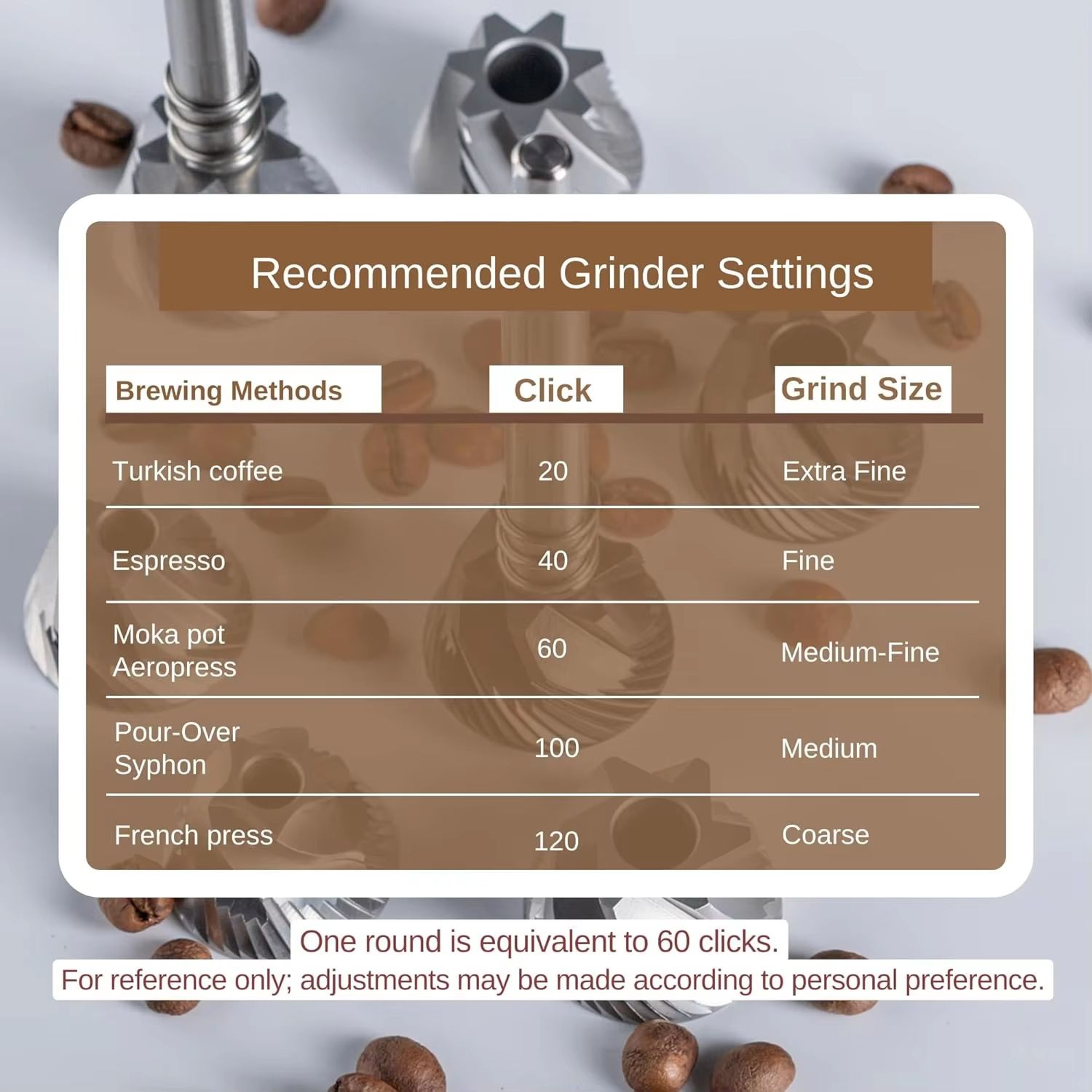 Kingrinder K4K6 Manual Coffee Grinder With 48 Mm TitaniumPlated Stainless Steel Burr 5