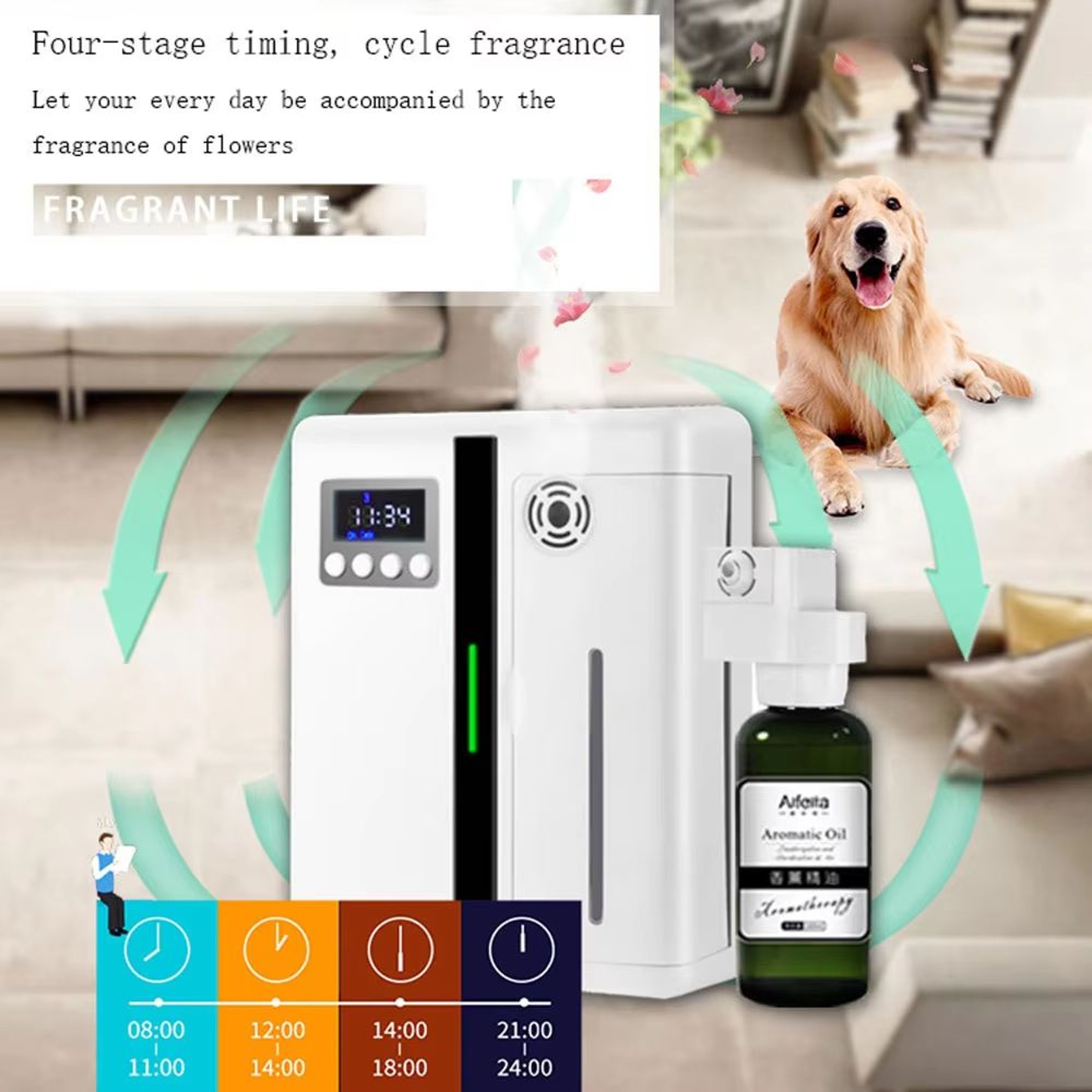 AeroScent 160ML WallMounted Aroma Diffuser 3