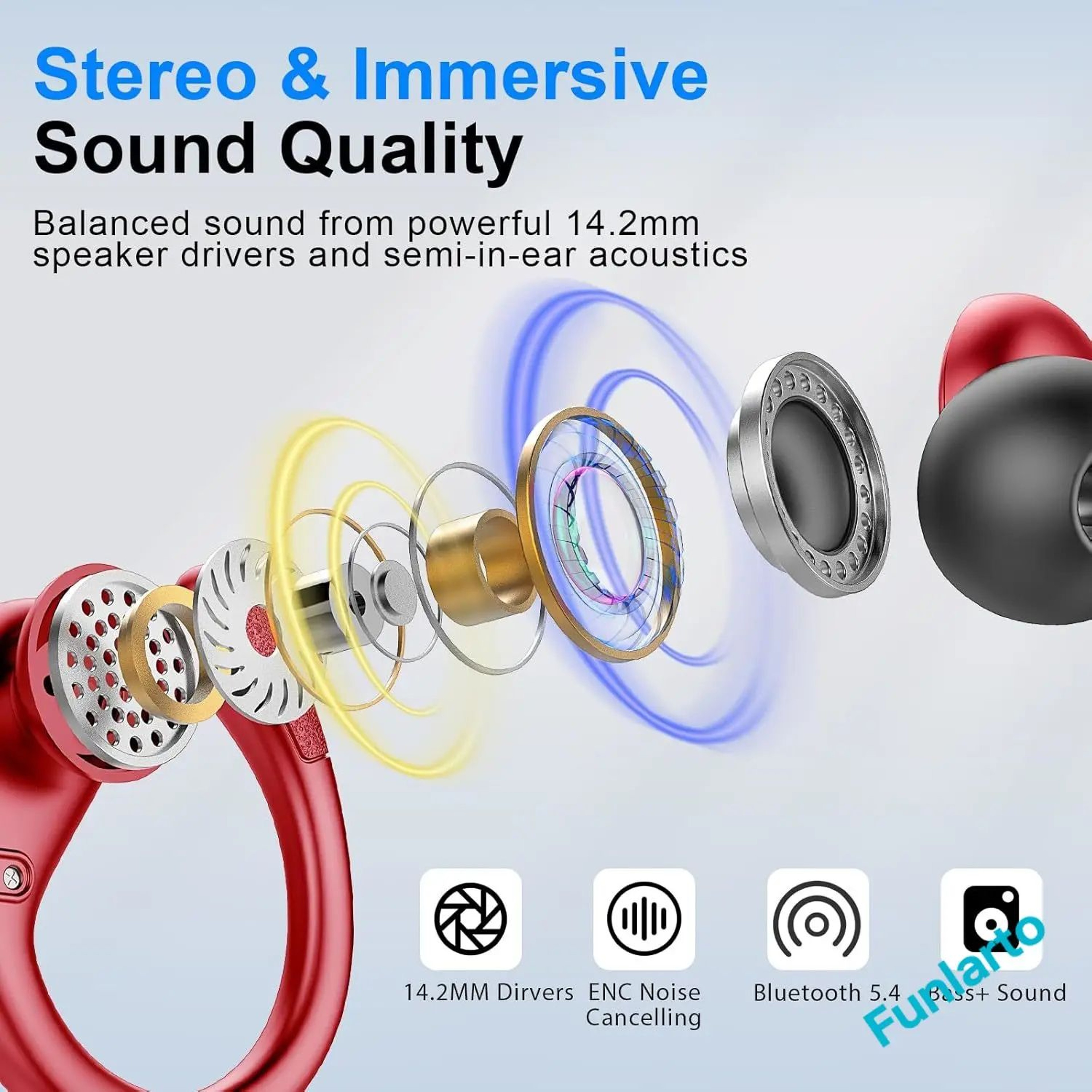 Bluetooth 53 Wireless Sport Earbuds With Earhooks And ENC Noise Canceling Mic 1