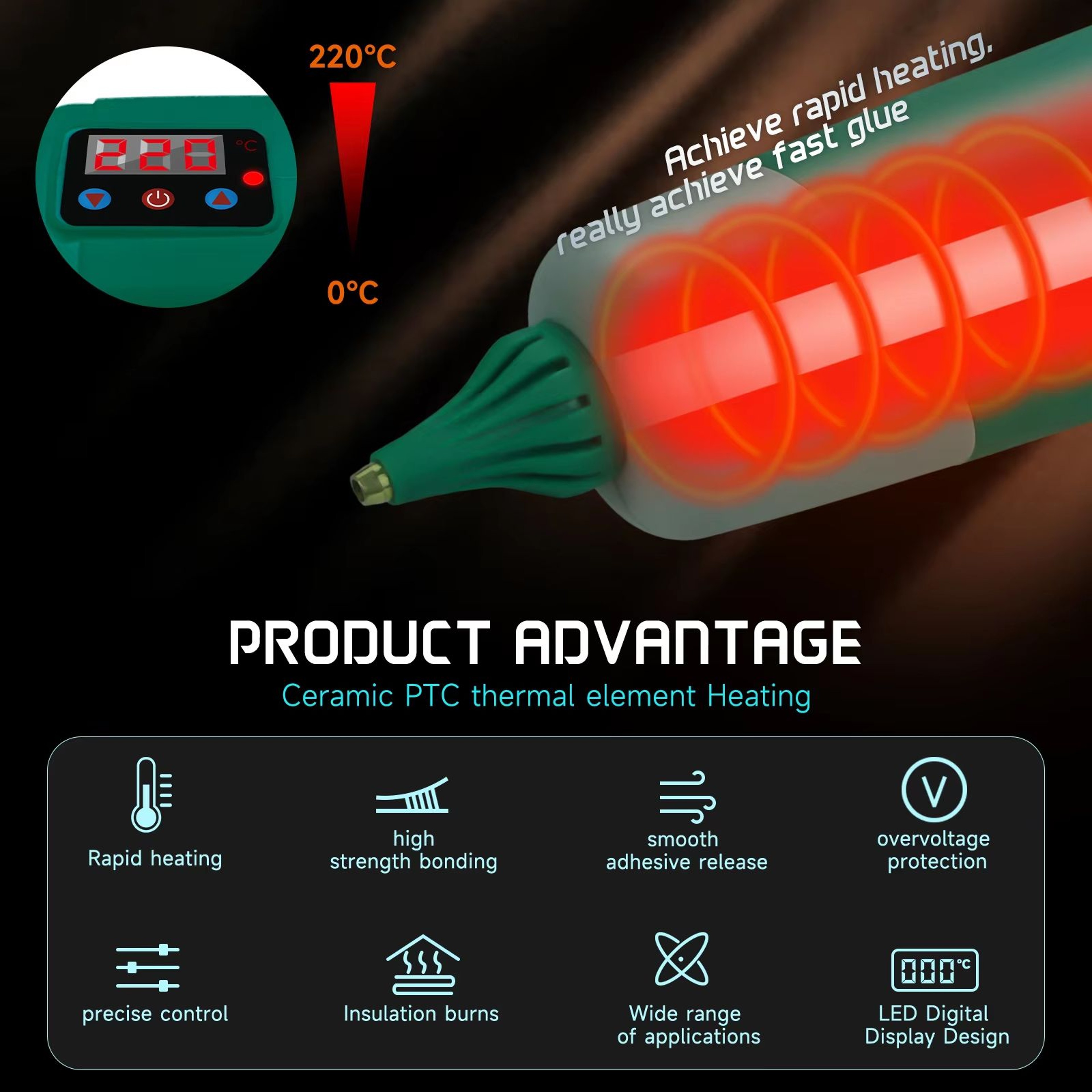 100W Cordless Hot Glue Gun With Adjustable Temperature 100220C For Bosch 18V Battery  Professional  2
