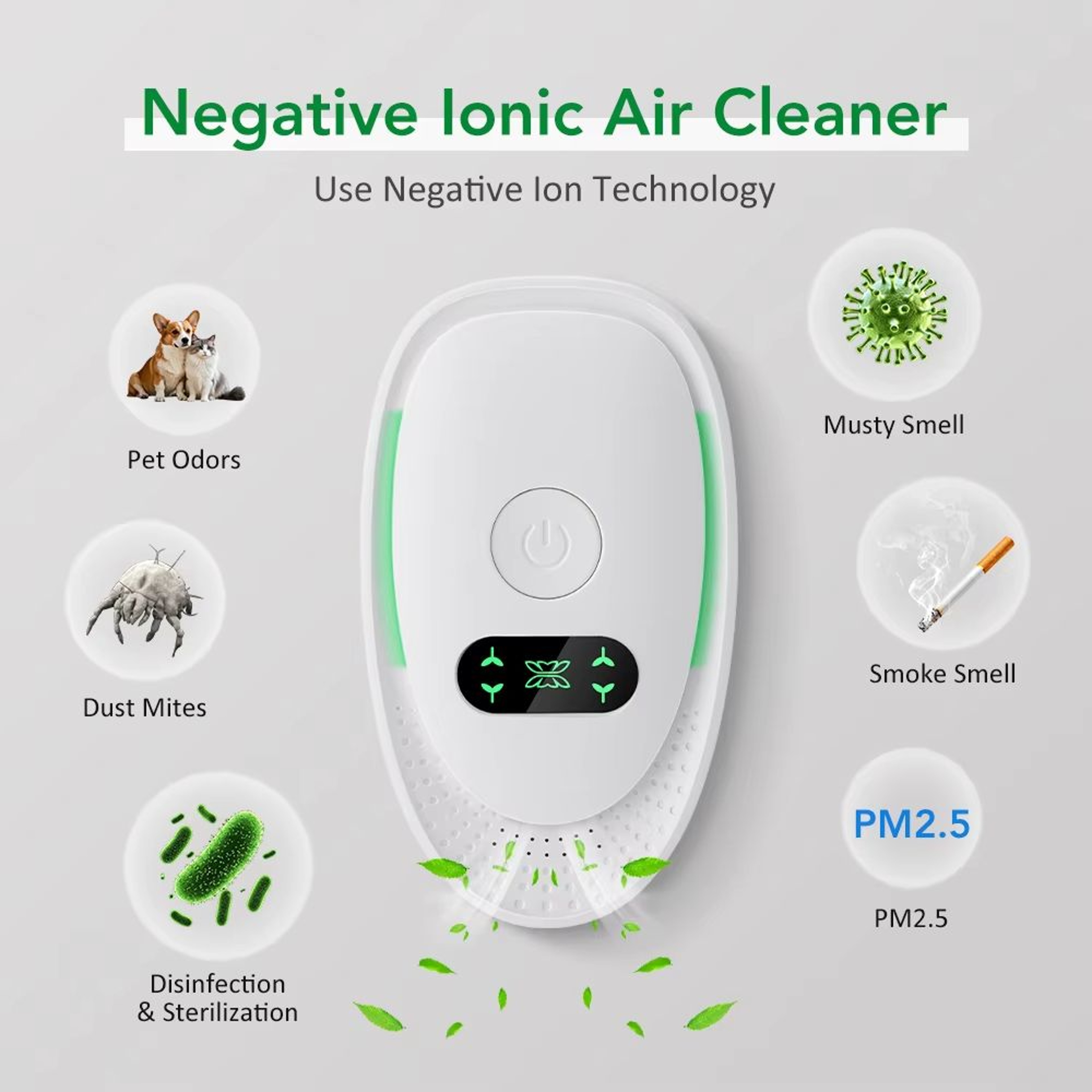 PlugIn Mini Air Purifier Negative Ion Generator Smoke  Odor Remover For Home 2