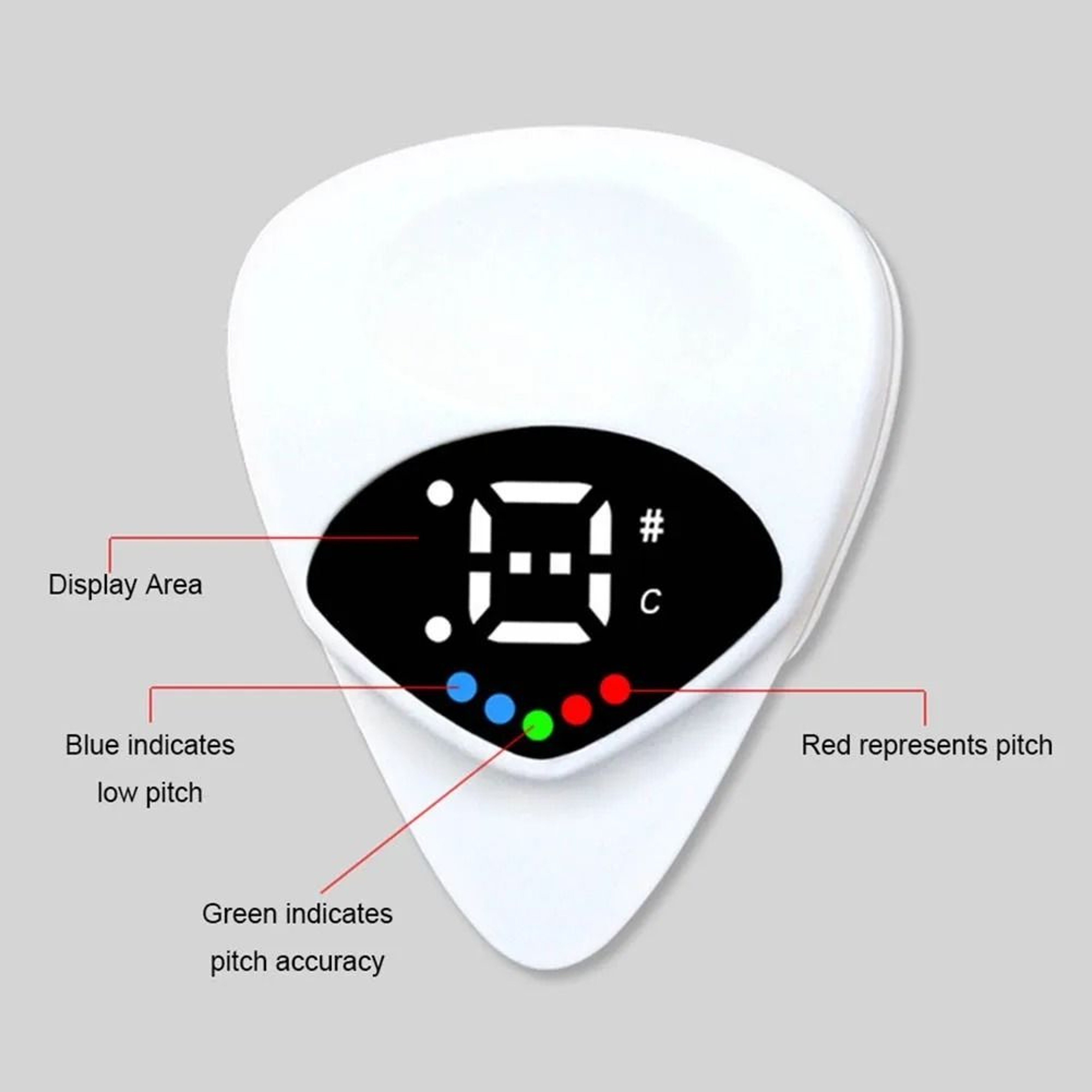 2in1 ClipOn Guitar Tuner Pick For Acoustic Electric Bass And Mandolin 3