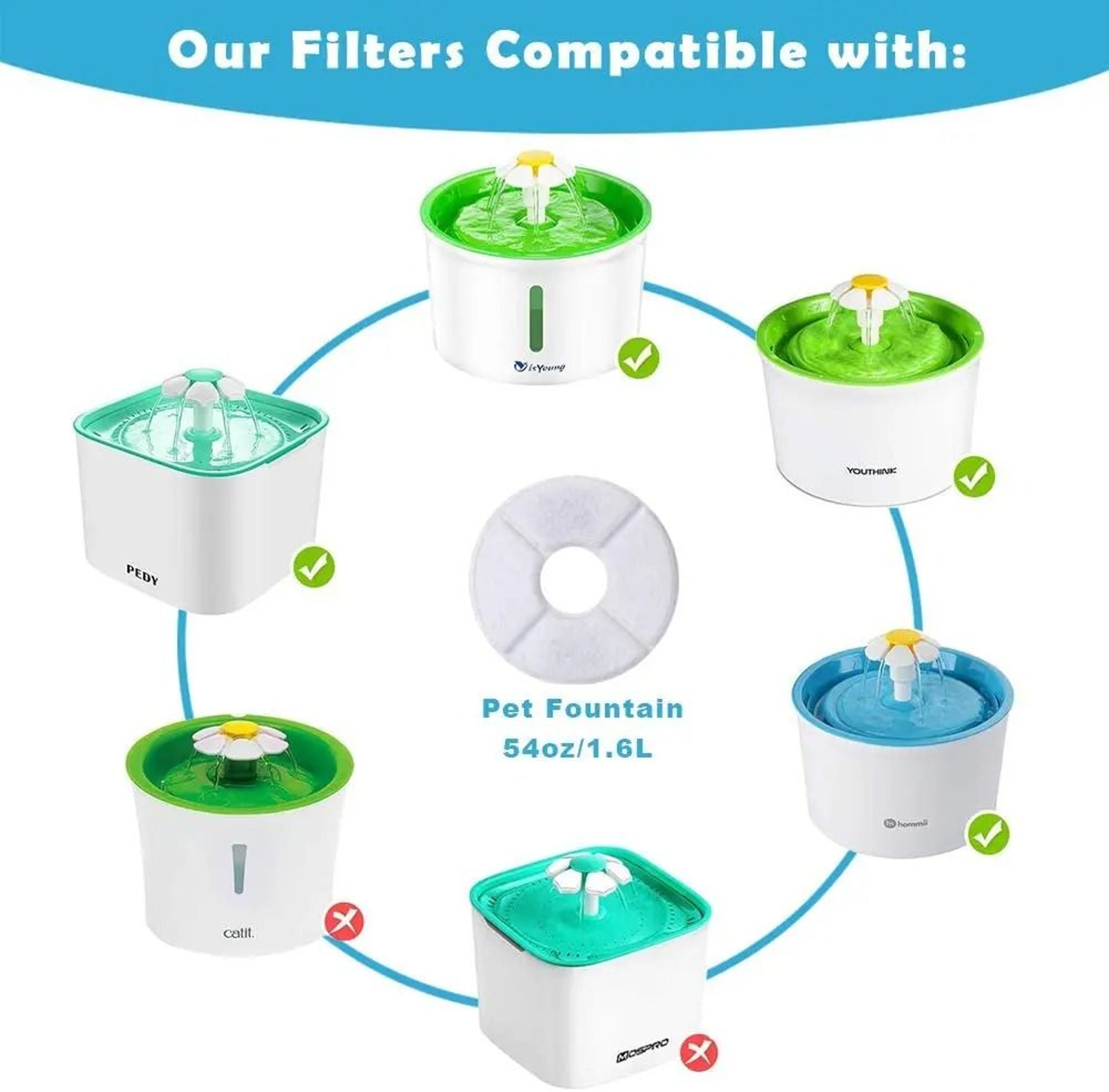 12Piece Premium Cat Water Fountain Replacement Filters For 16L Pet Fountains 1