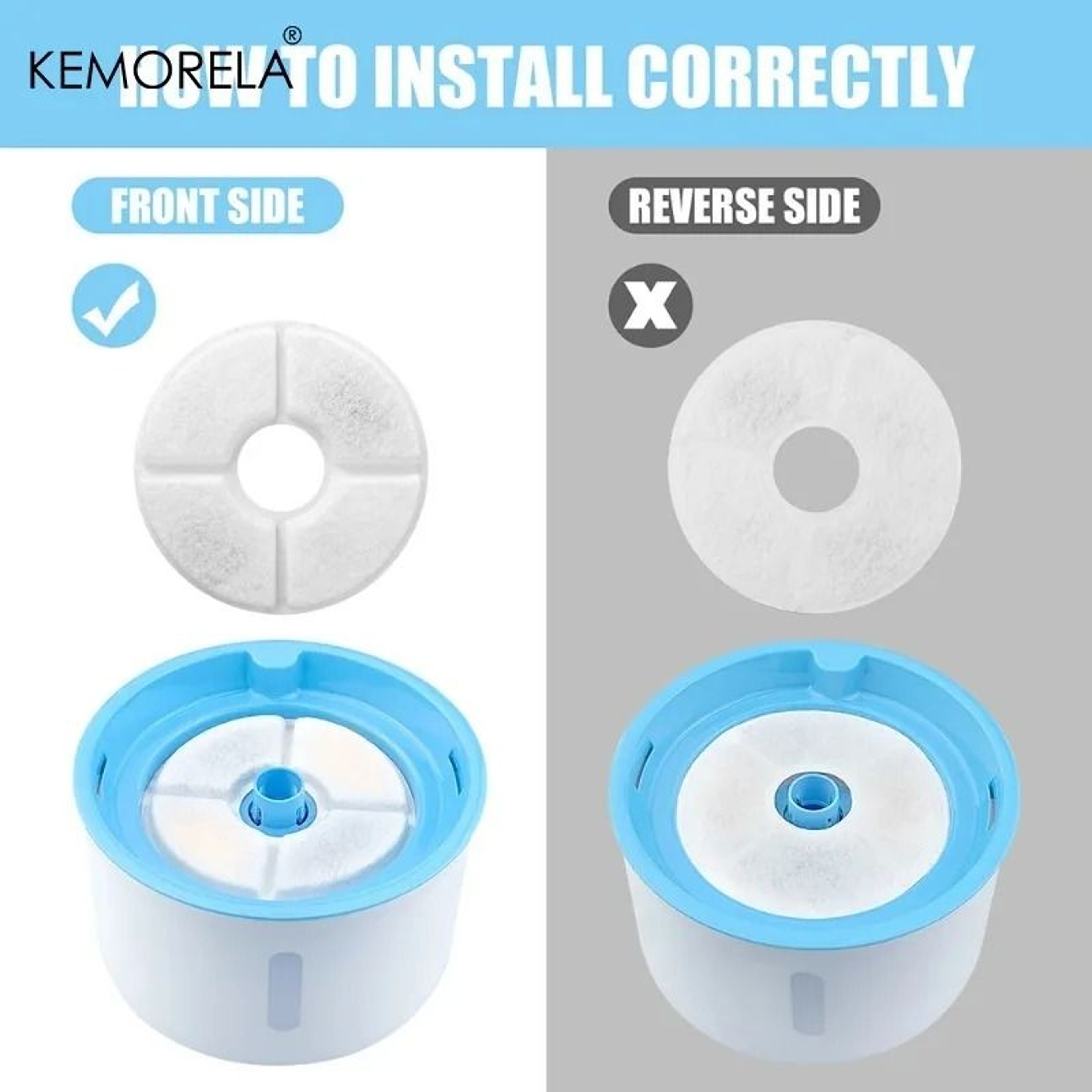 Premium Replacement Filter Set For 24L Pet Water Fountain 1