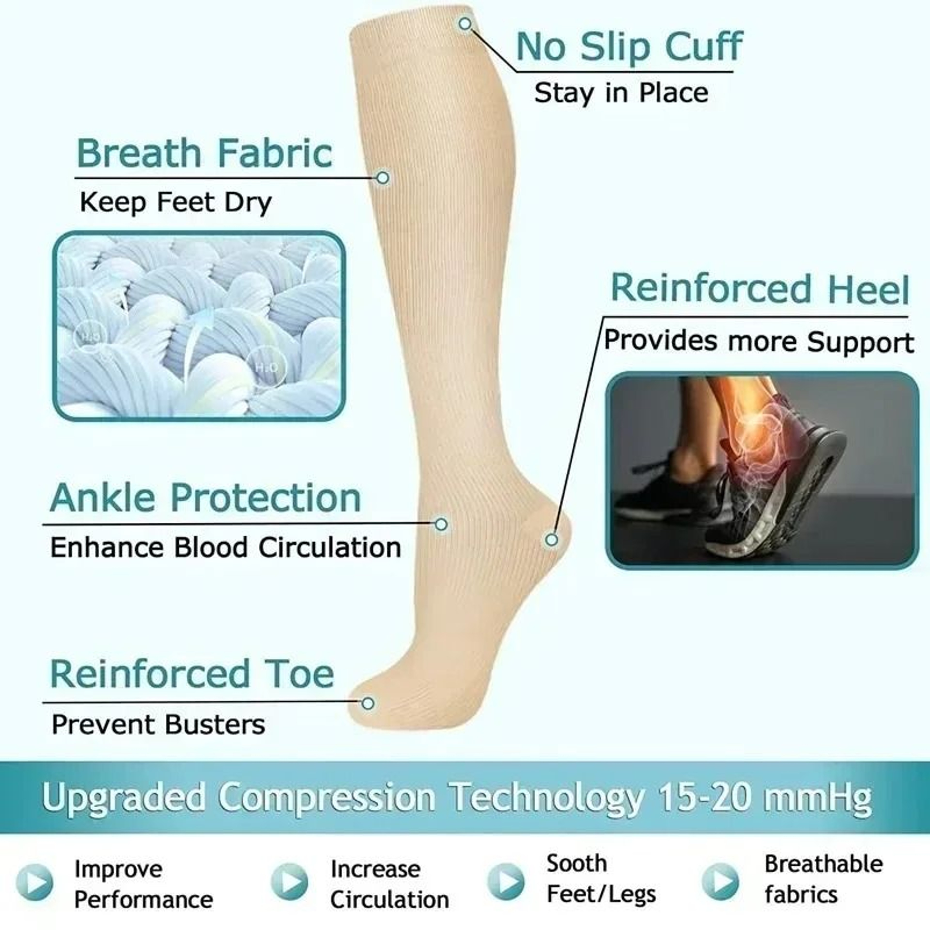 Anti Fatigue Compression Socks For Sports Travel And Daily Leg Support 1