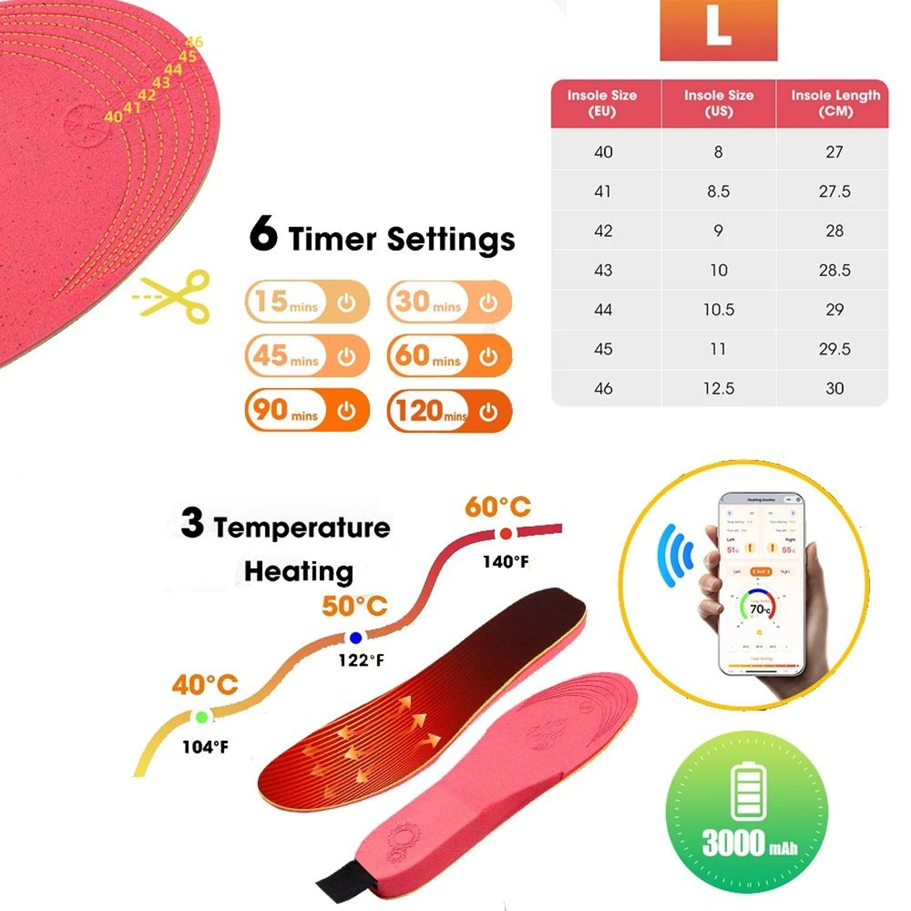 Smart App Controlled Heated Insoles With Remote Temperature Control 7