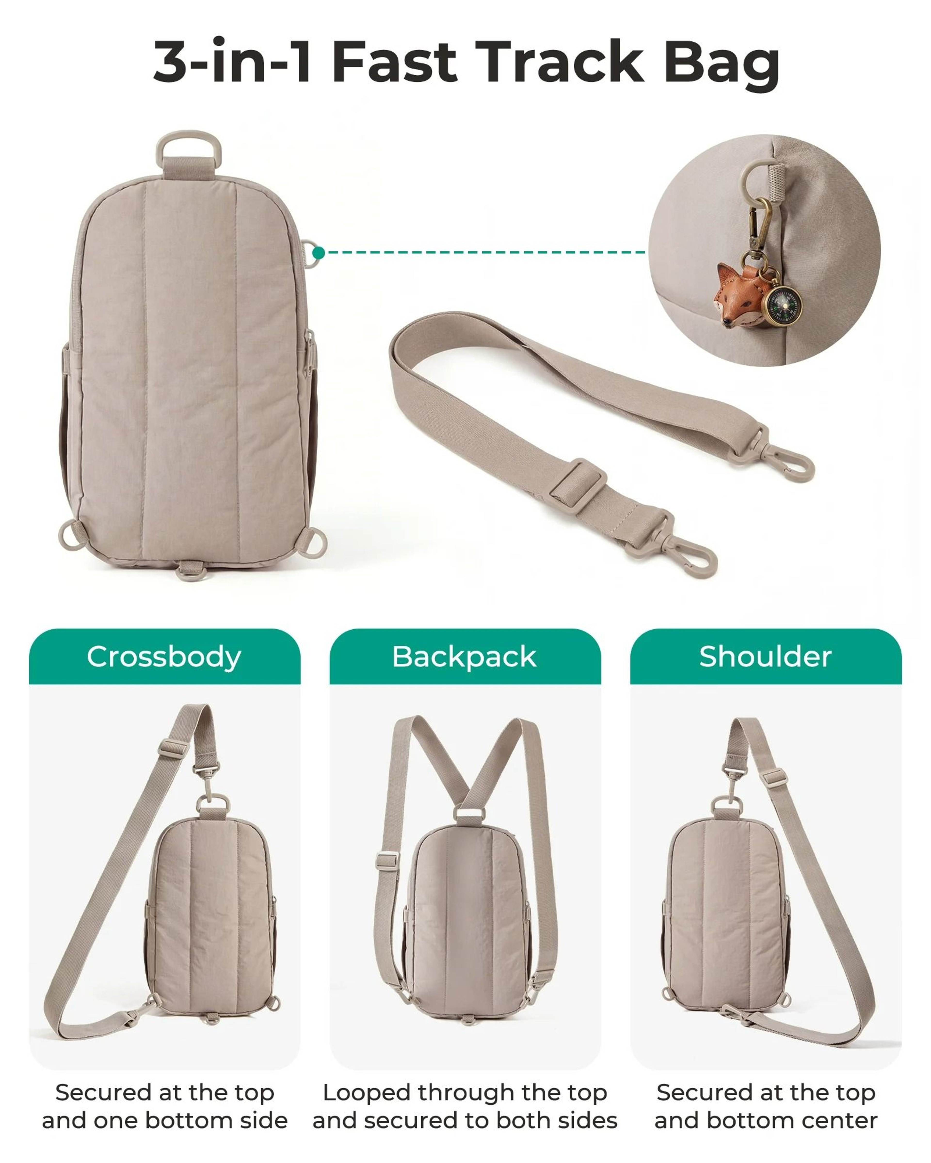 BAGSMART 9L Convertible Sling Bag For Women 5