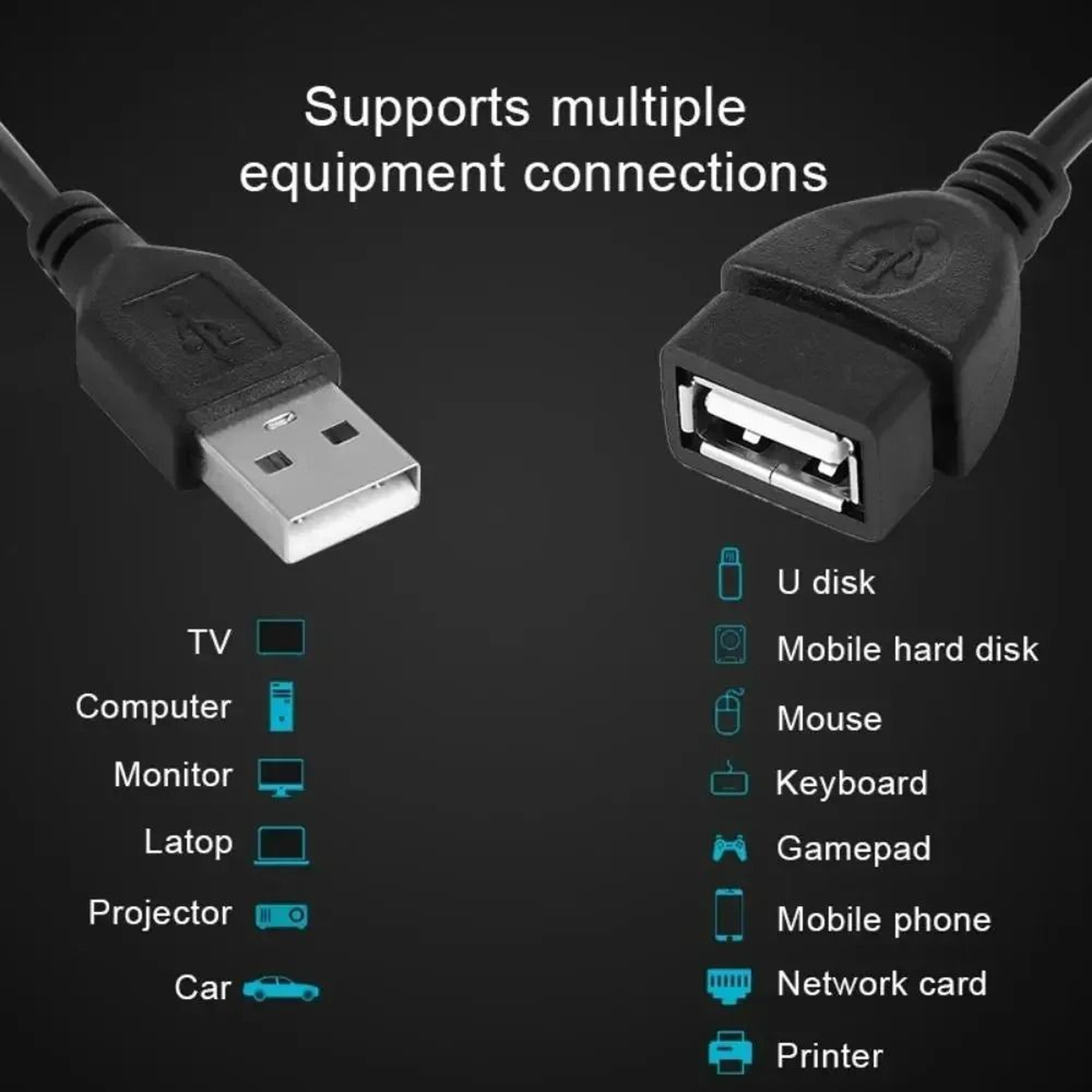 33 Foot USB 20 Male To Female Extension Cable 2