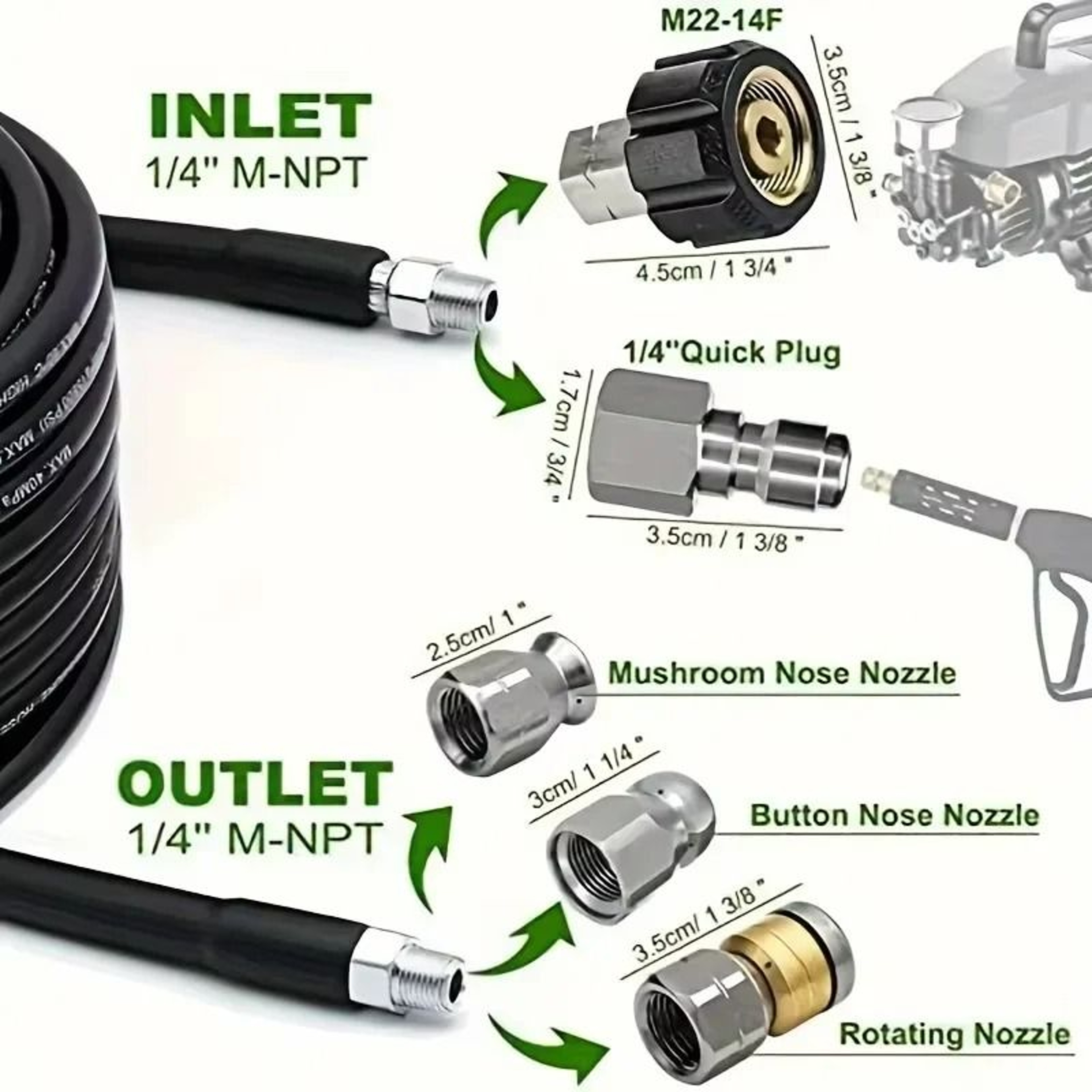 FlowJet 1600 PSI Pressure Washer Drain Cleaning Kit 4
