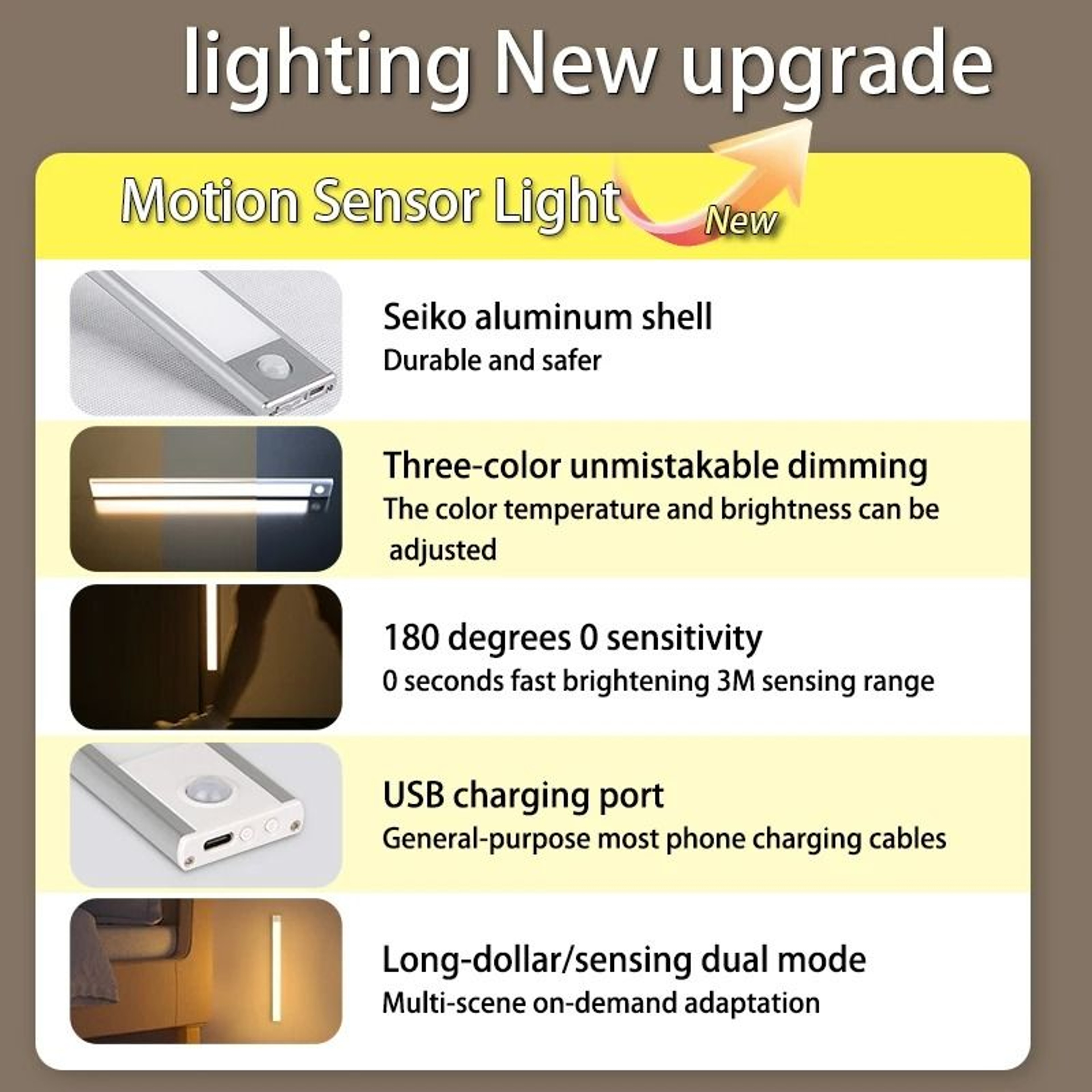 LumiSense Dimmable Cabinet Bar Light 6