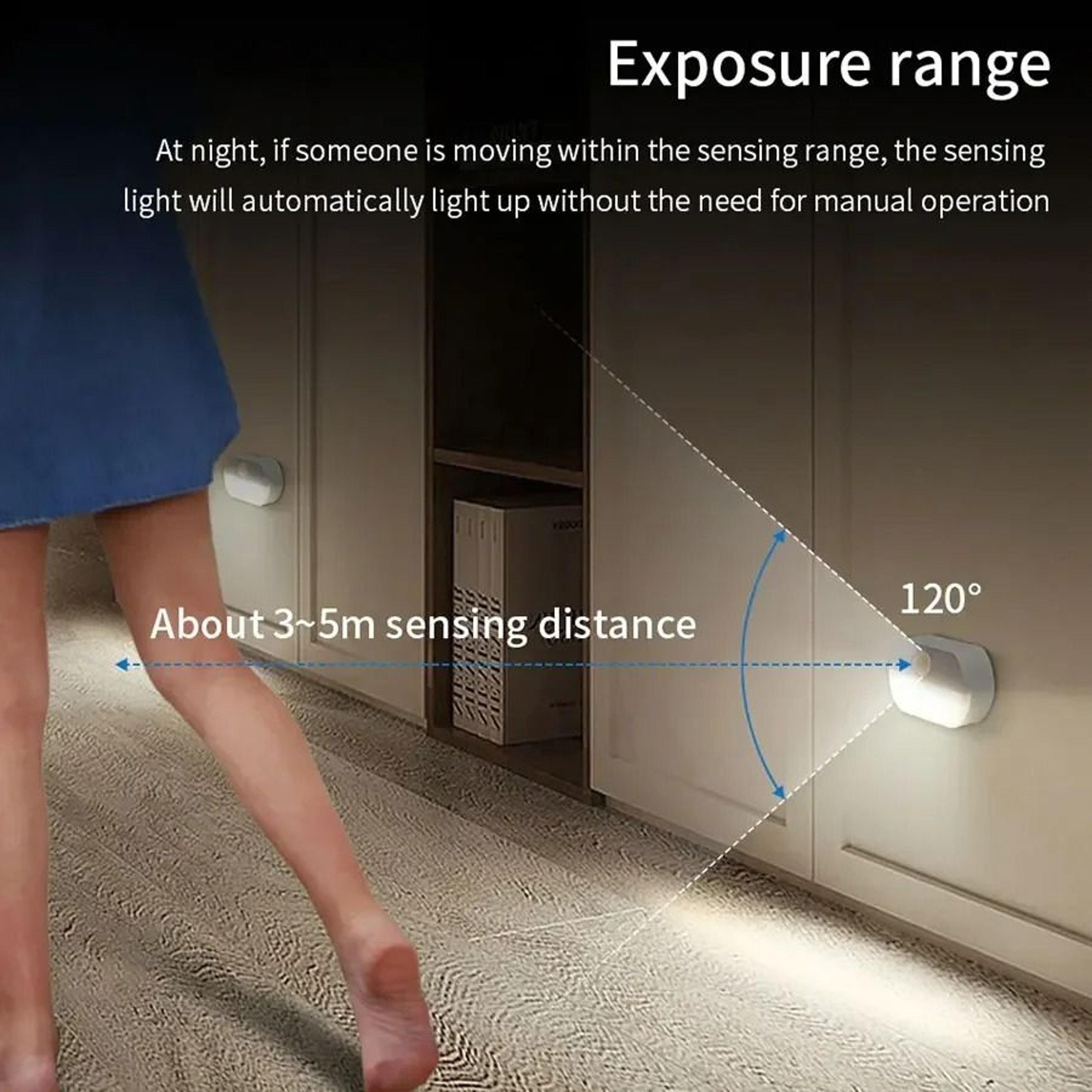PIRGlow Battery Cabinet Nightlight 4