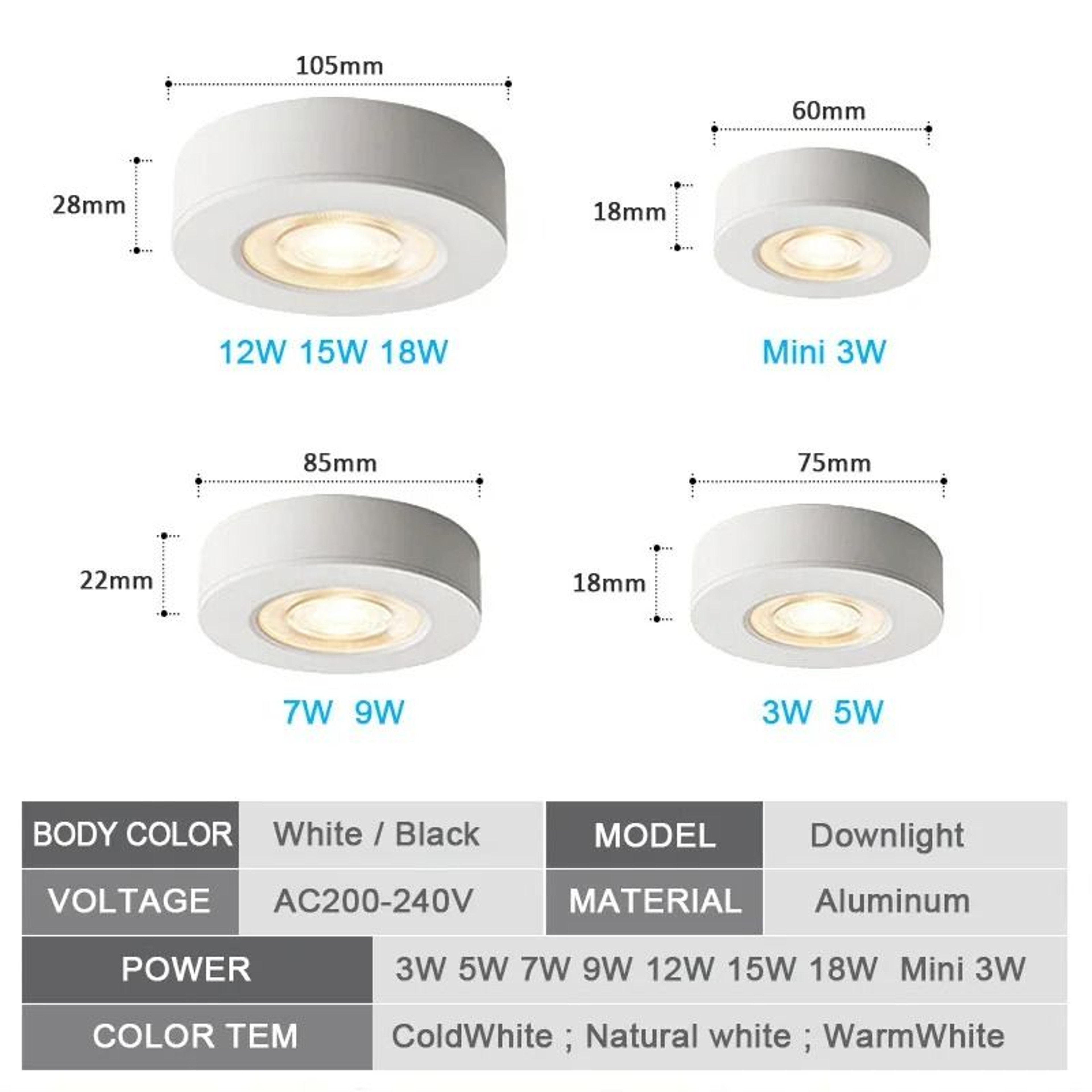 GalleryLite Six Pack COB Downlights 1