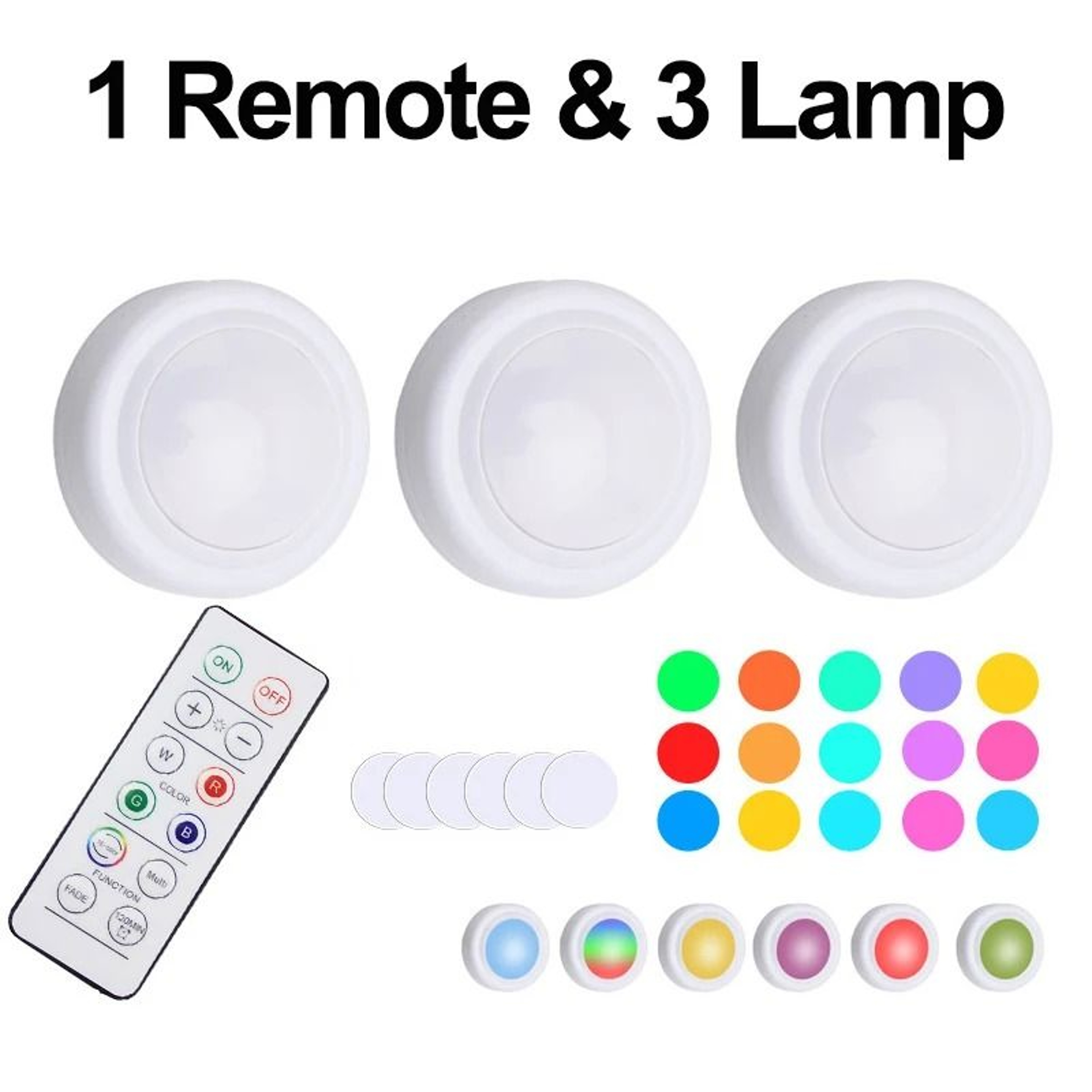 ColorBeam Remote Cabinet Lights 6