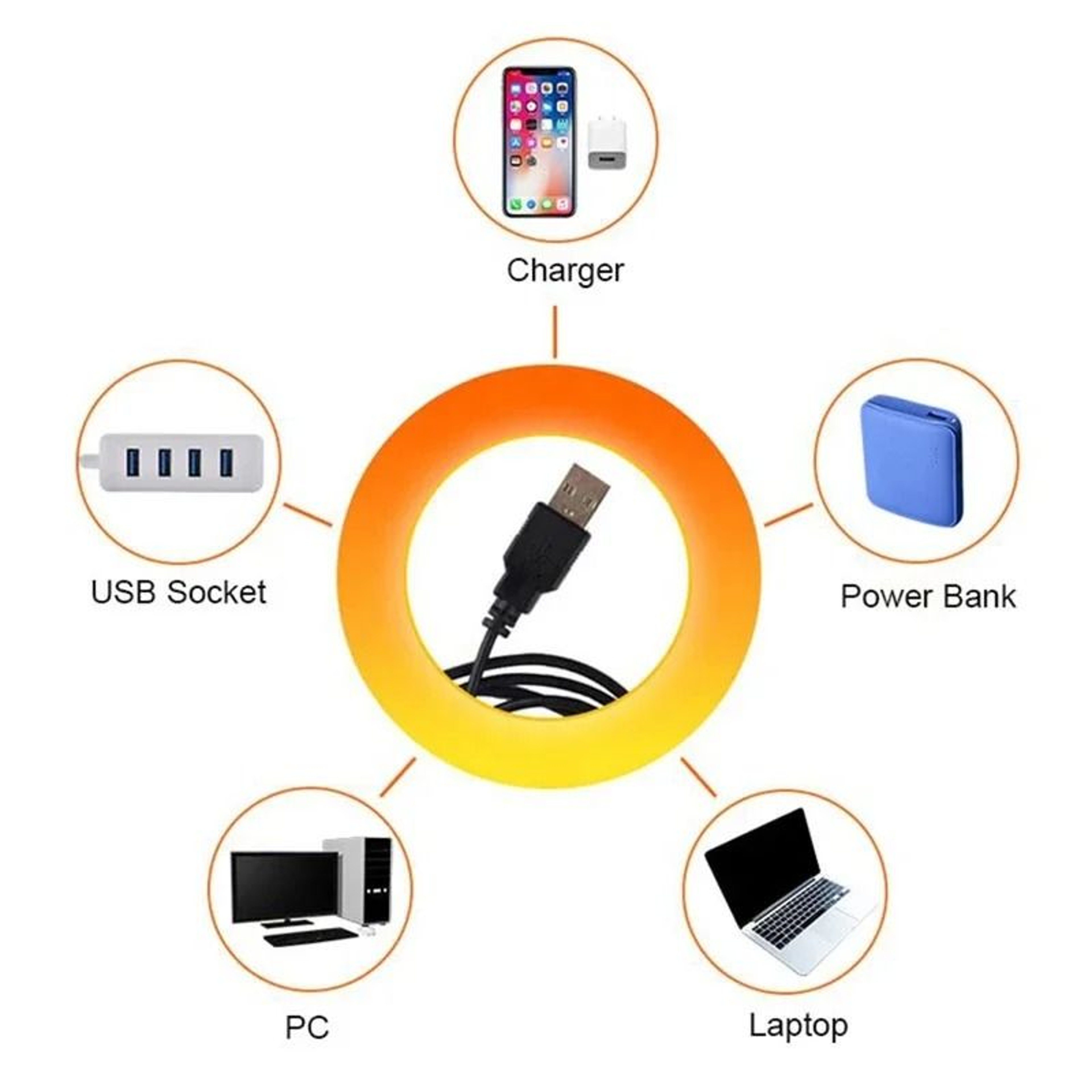PrismDusk USB Sunset Projector 5
