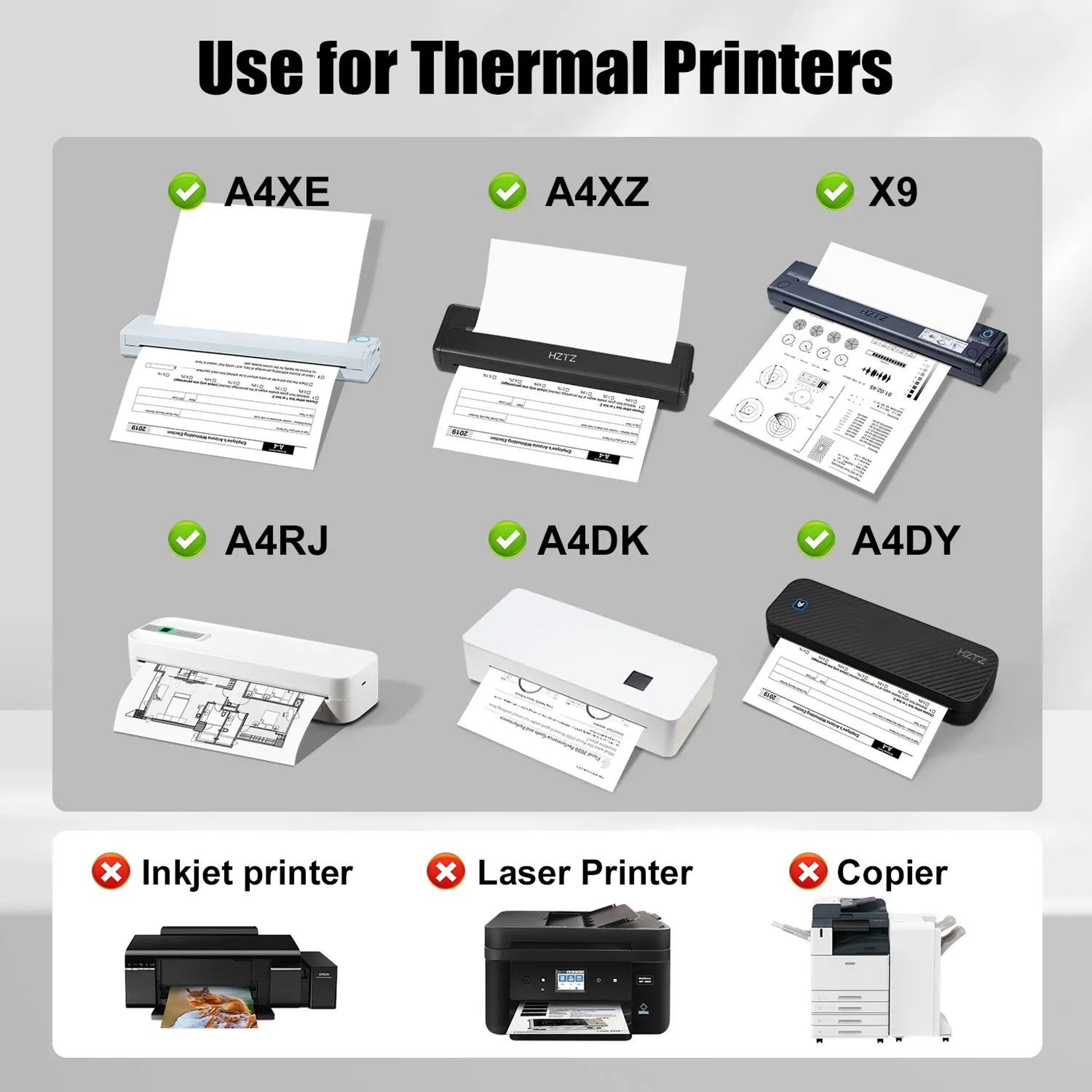 QuickPrint A4 Thermal Printer Paper 200 Sheets 6
