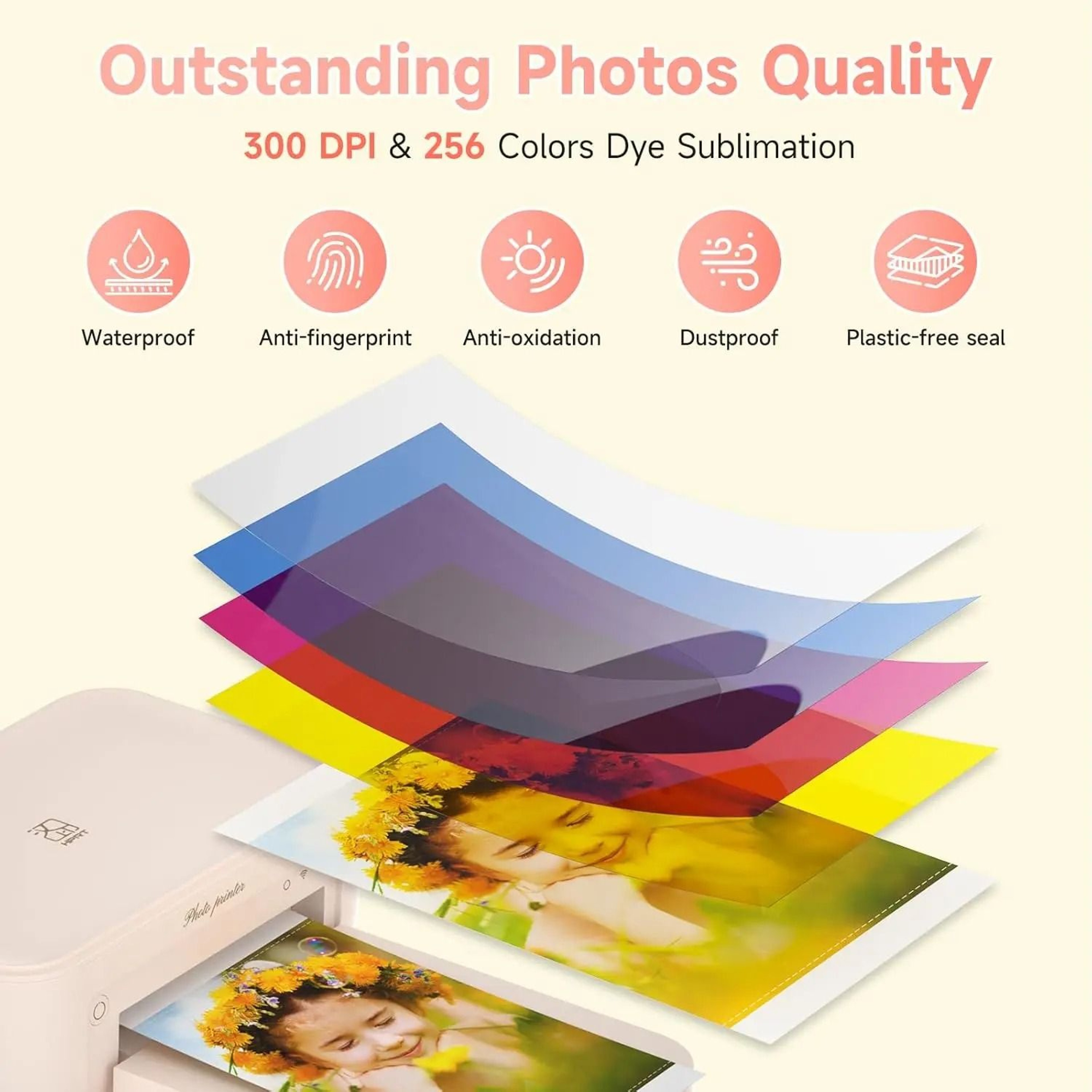 HPRT Wireless 4x6 Photo Printer 3