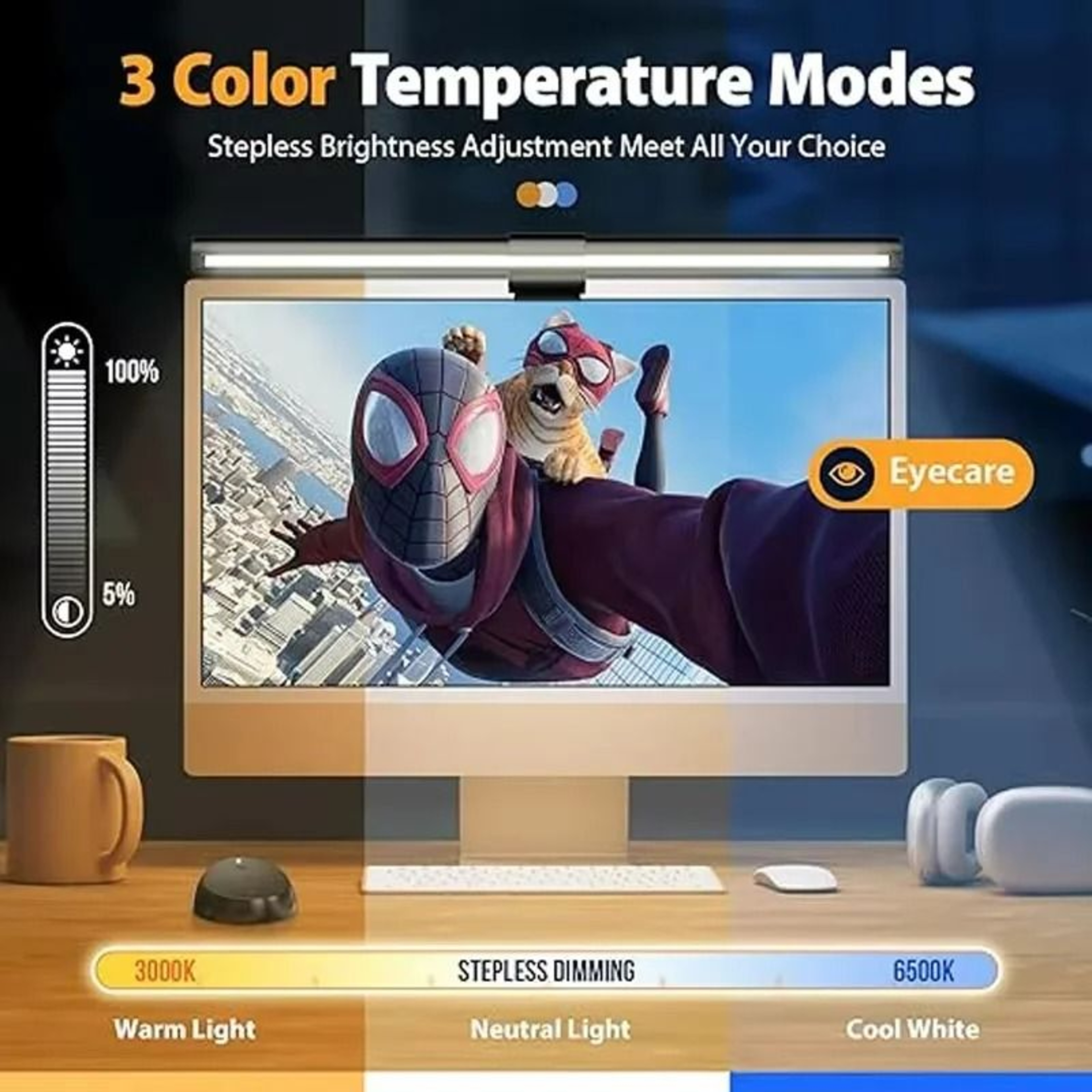 Stepless Dimmable LED Monitor Desk Light 3