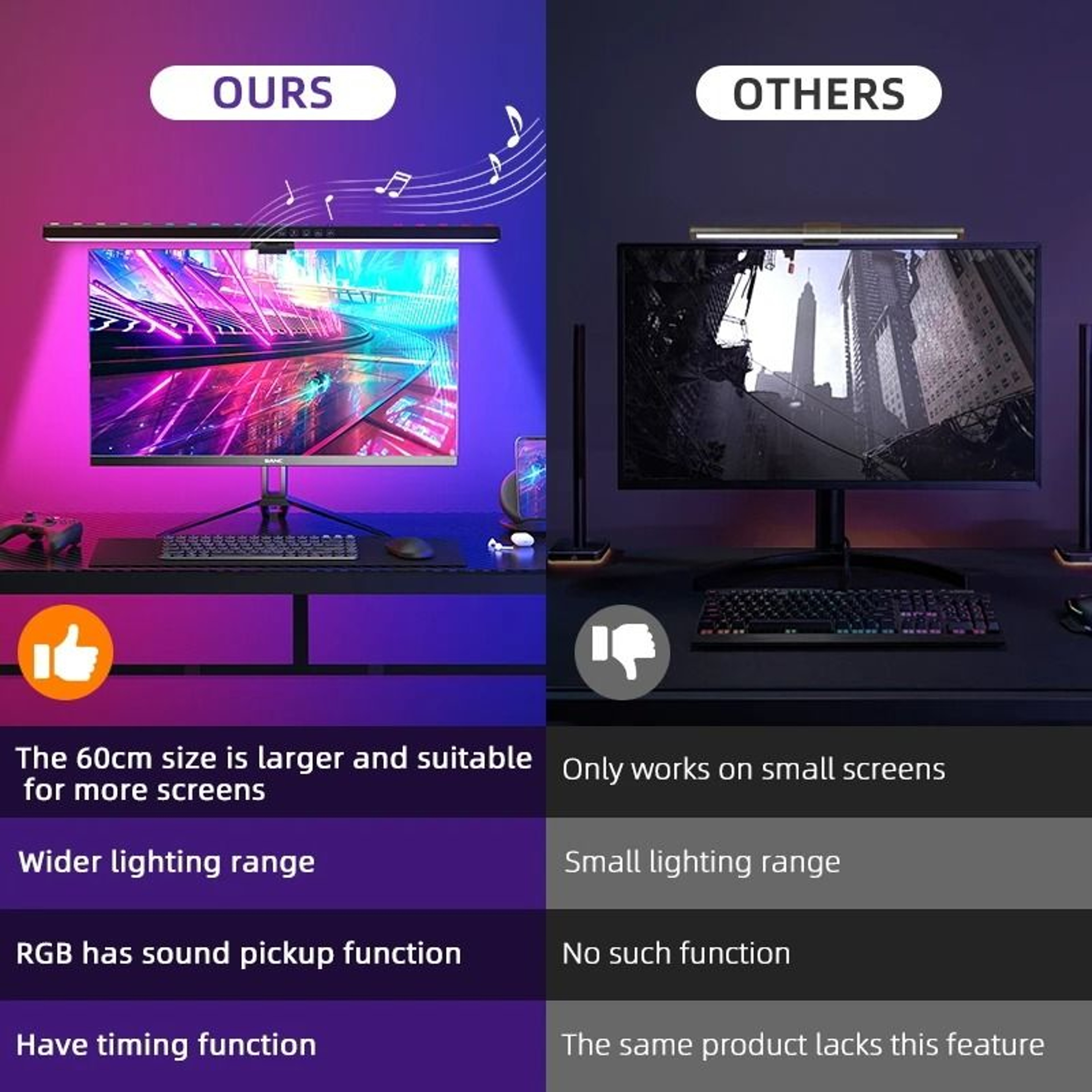 Stepless Dimmable LED Monitor Desk Light 4