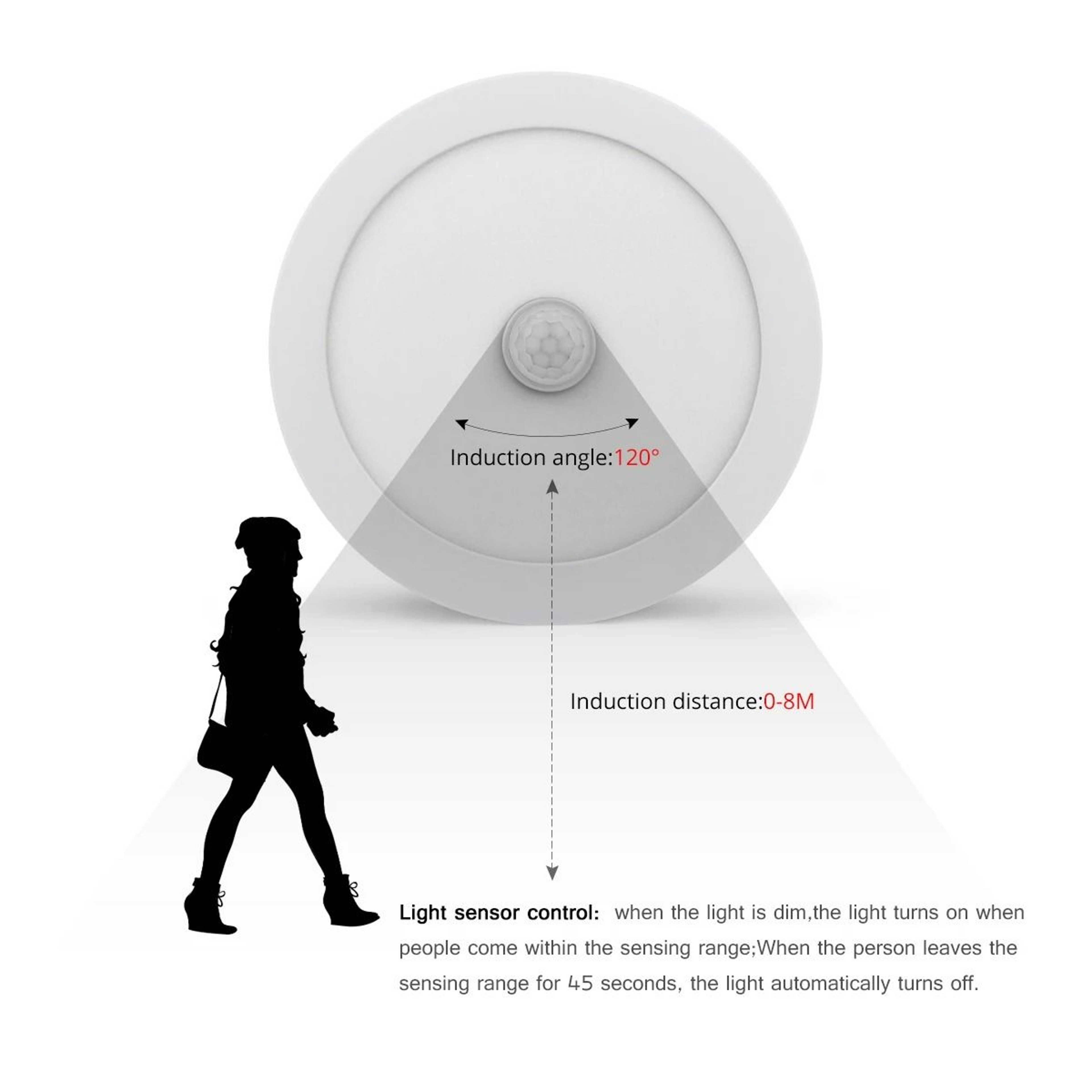 Round Motion Sensor LED Ceiling Light 2