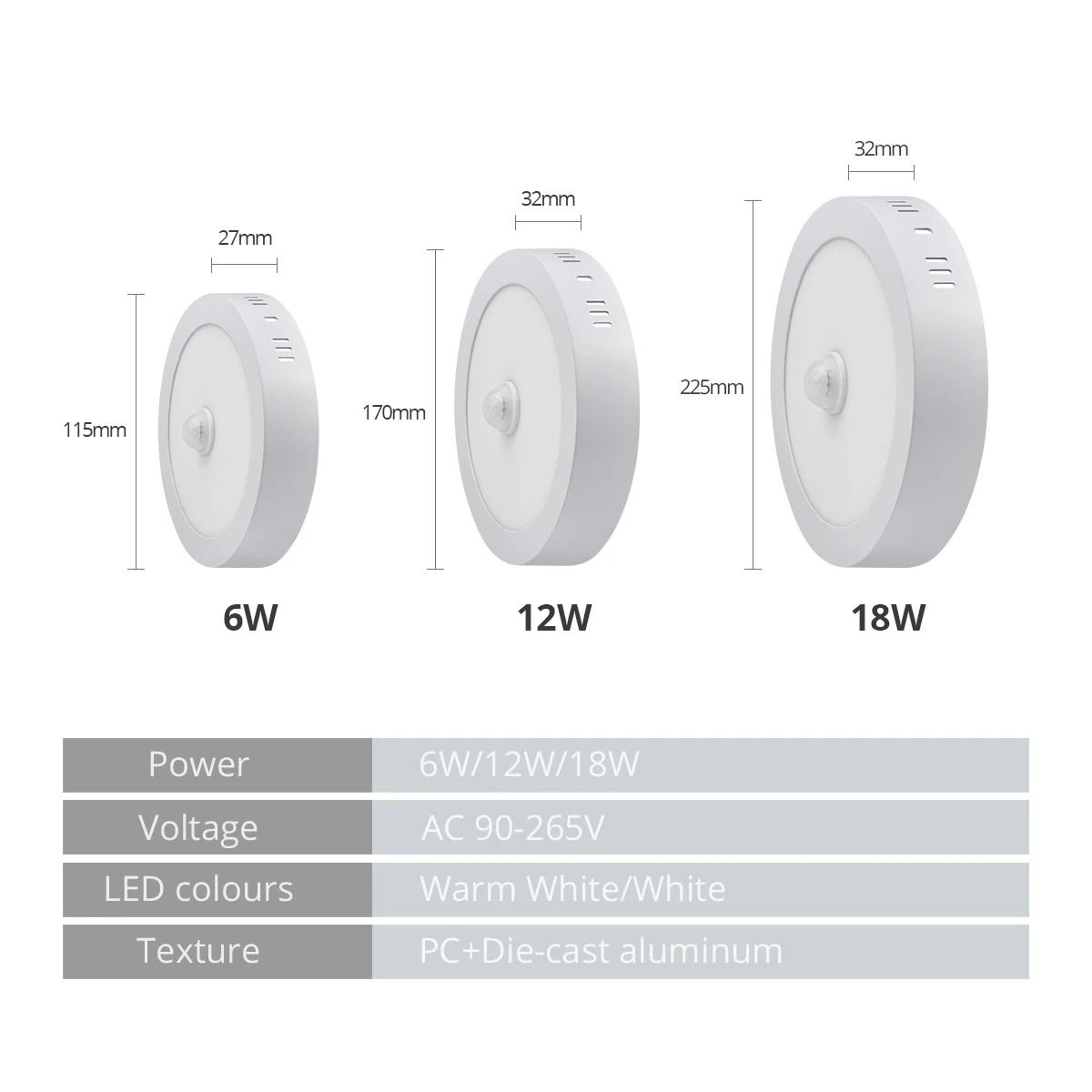 Round Motion Sensor LED Ceiling Light 1