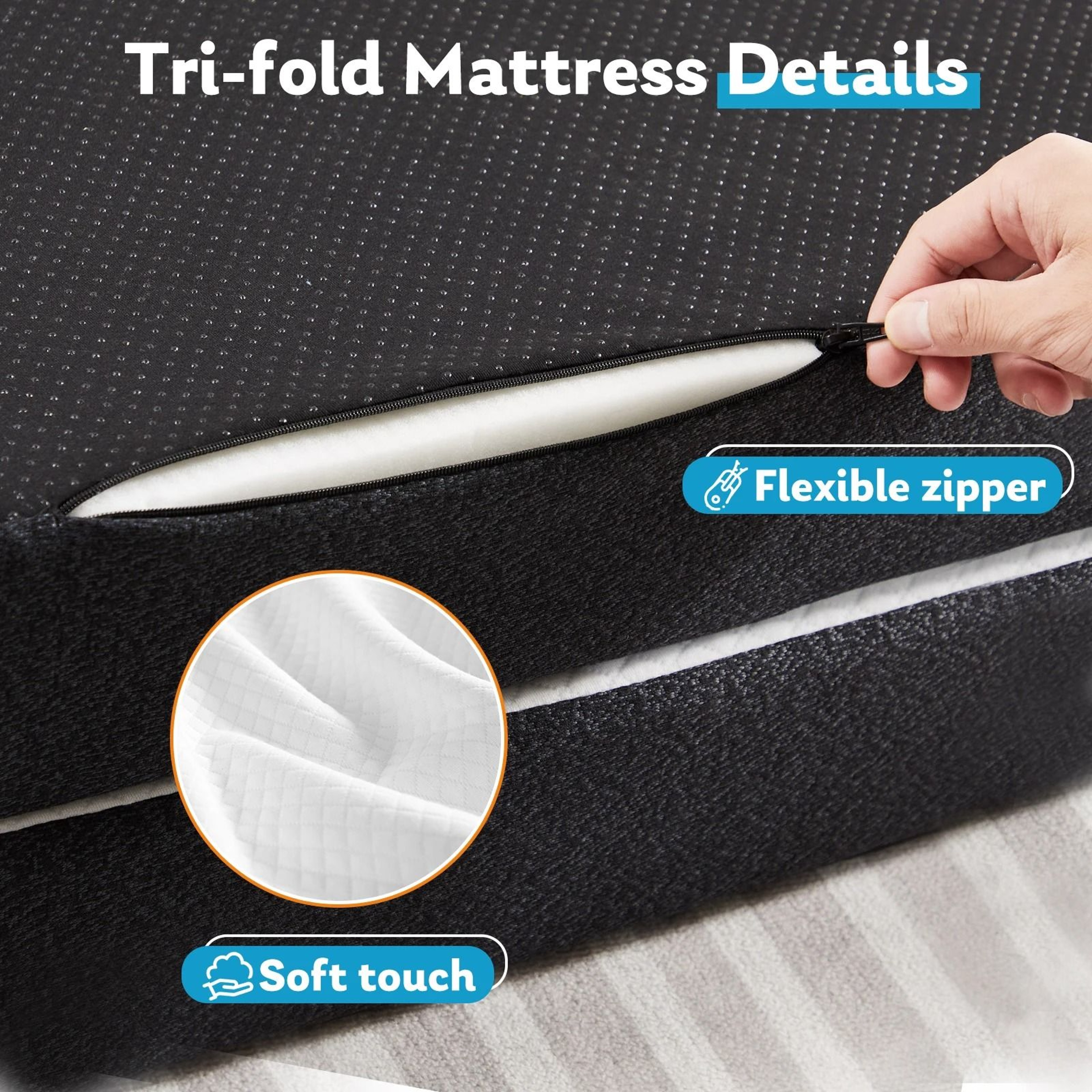 JHK Three Fold Portable Floor Bed Mattress Certified By CertiPUR US For Travel Camping Yoga 4