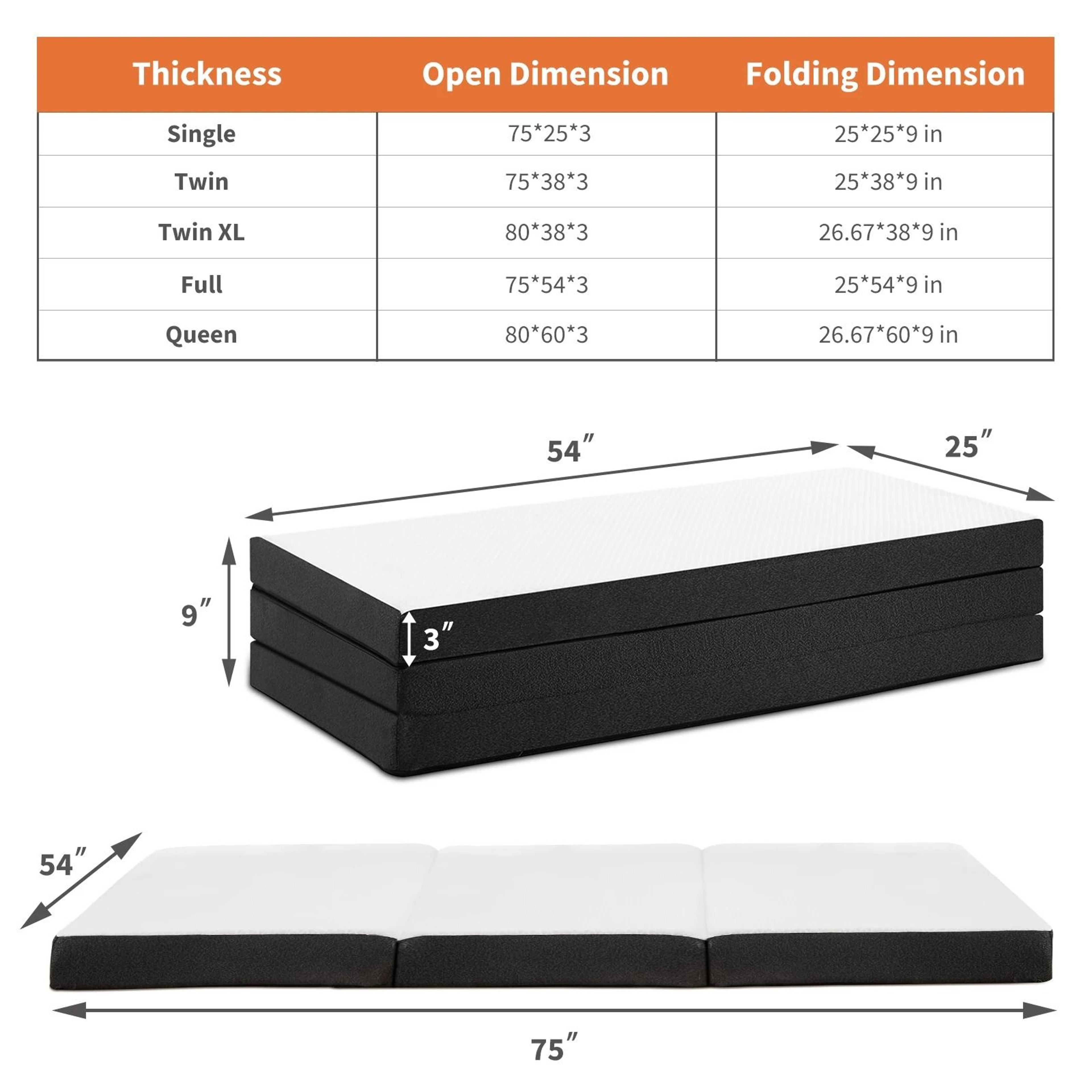 JHK Three Fold Portable Floor Bed Mattress Certified By CertiPUR US For Travel Camping Yoga 7