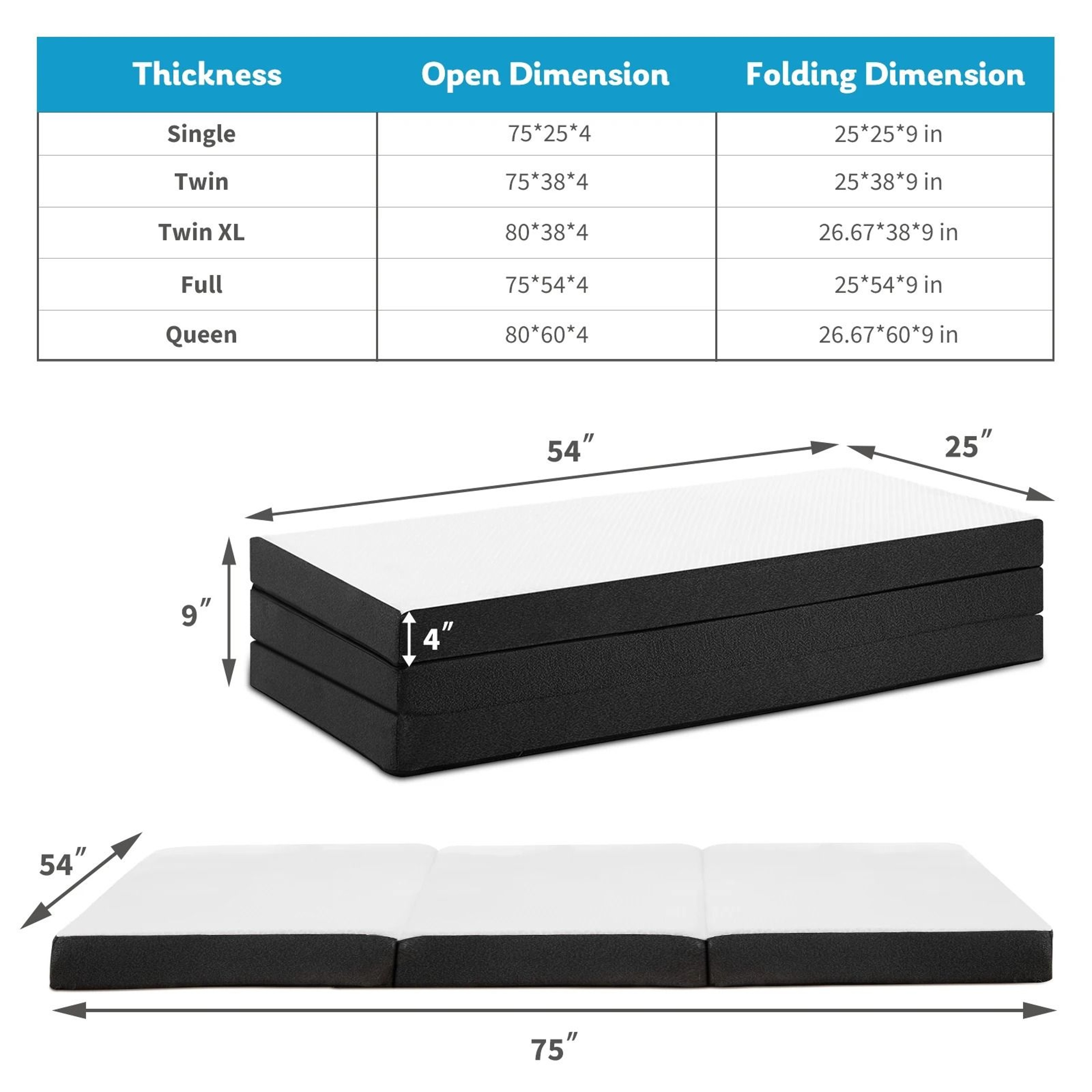 JHK Three Fold Portable Floor Bed Mattress Certified By CertiPUR US For Travel Camping Yoga 11