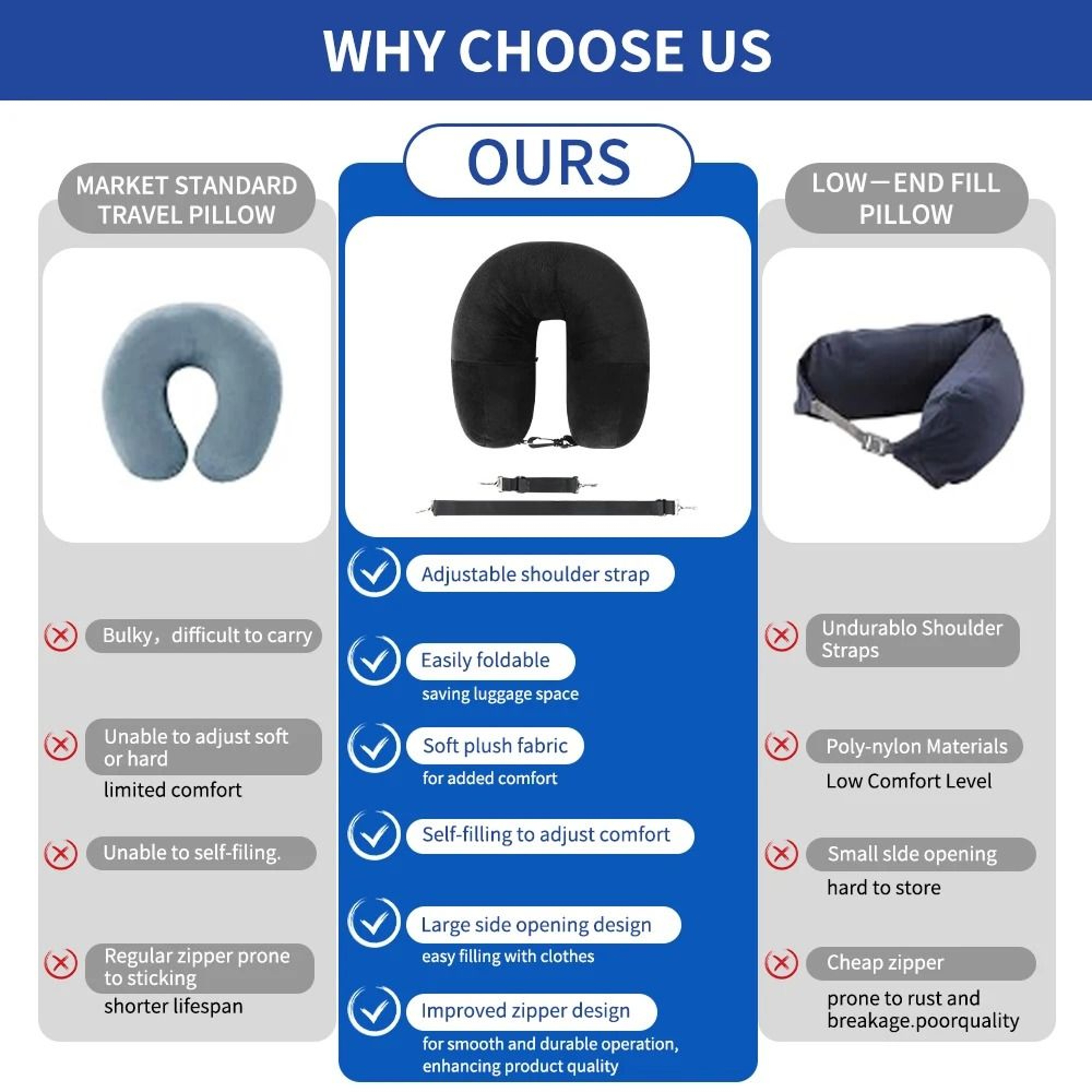 Travel Neck Pillow With Fillable Clothing Pillowcase And Velvet Cover 4