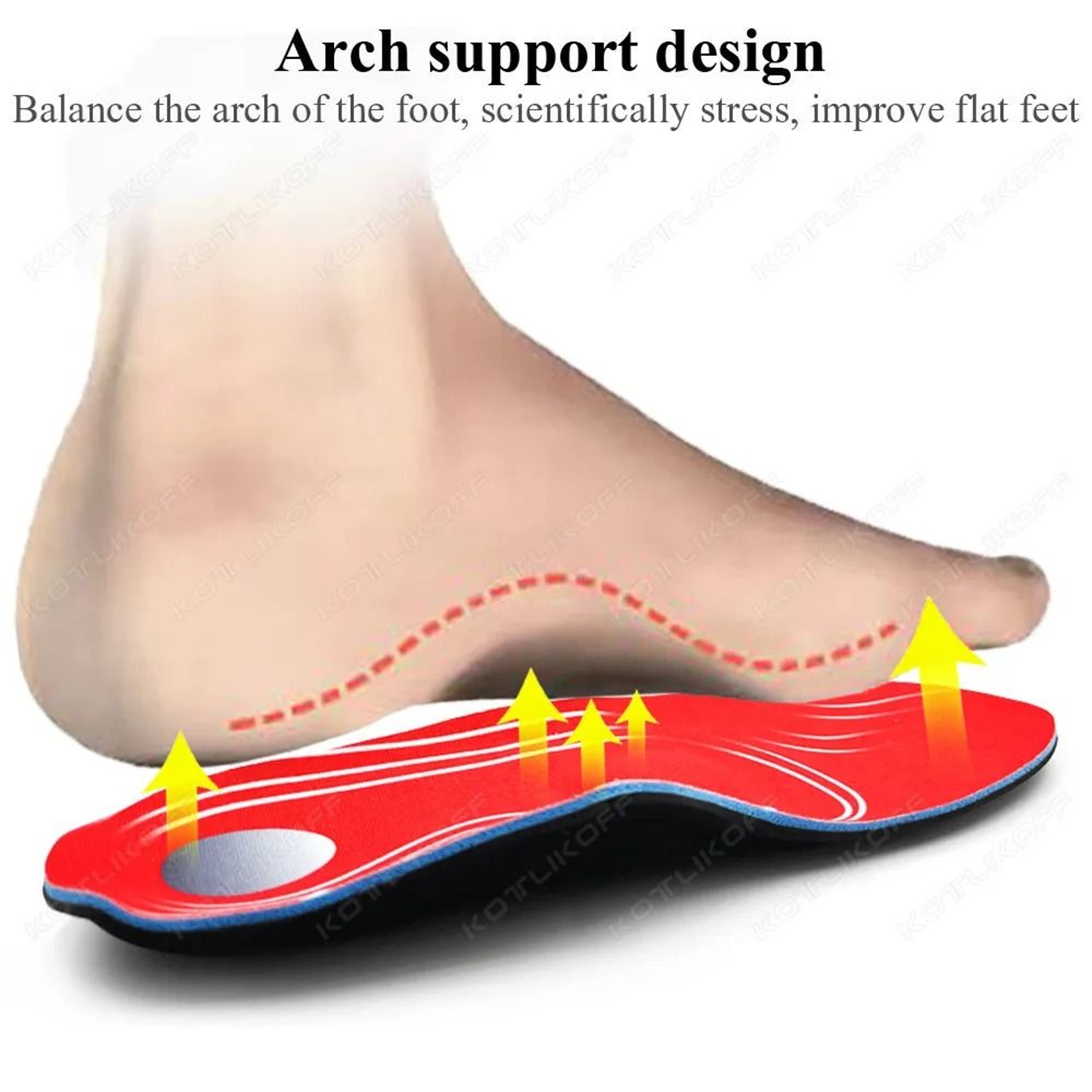 Orthotic Arch Support Insoles For Flat Feet And Plantar Fasciitis 2