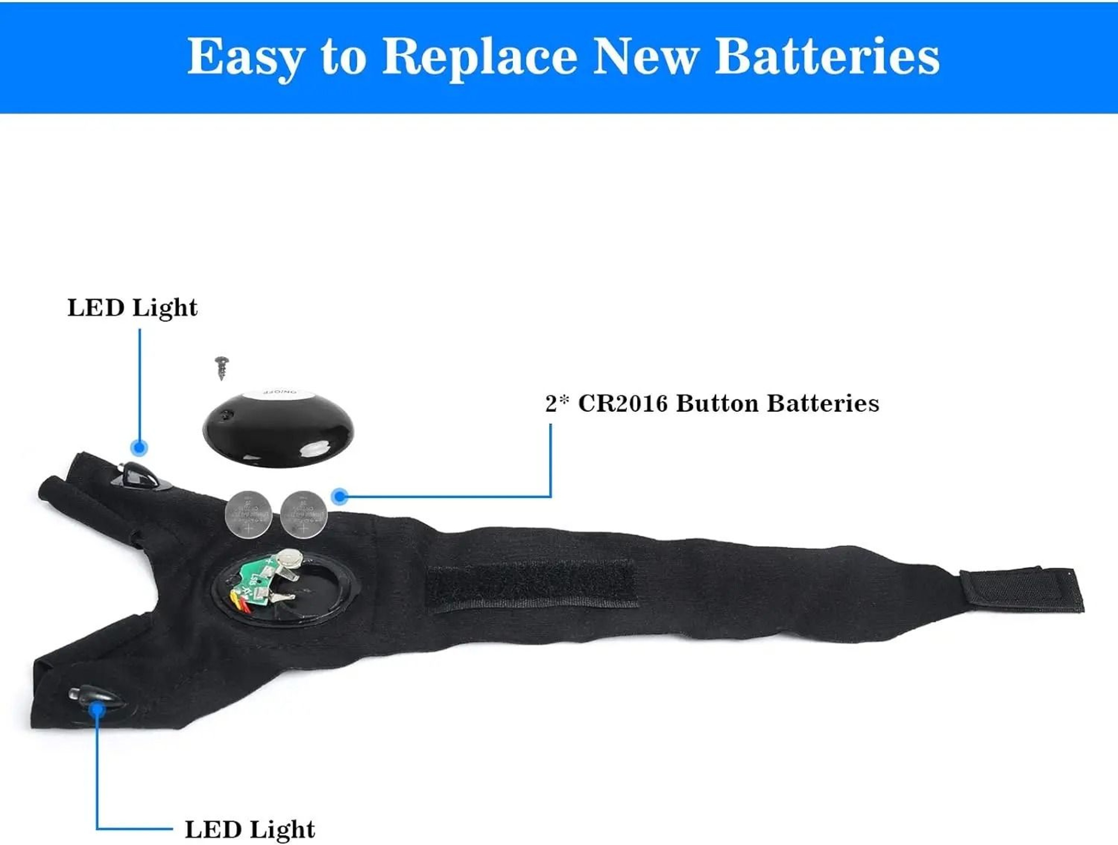 LED Half Finger Flashlight Glove For Night Fishing Cycling And Outdoor Work 5