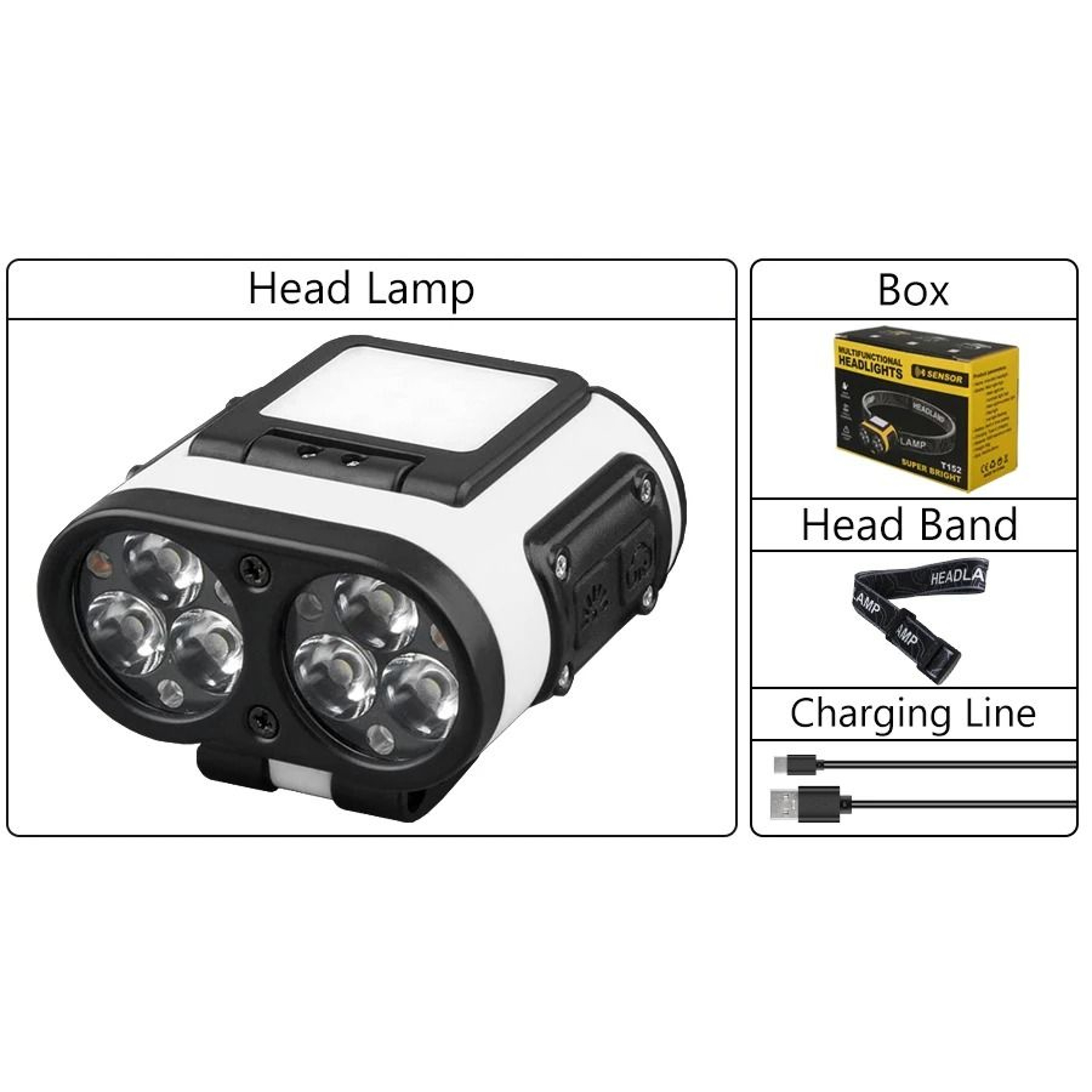 Owl Style LED Headlamp With Type C Rechargeable Battery And Rotating Light 8