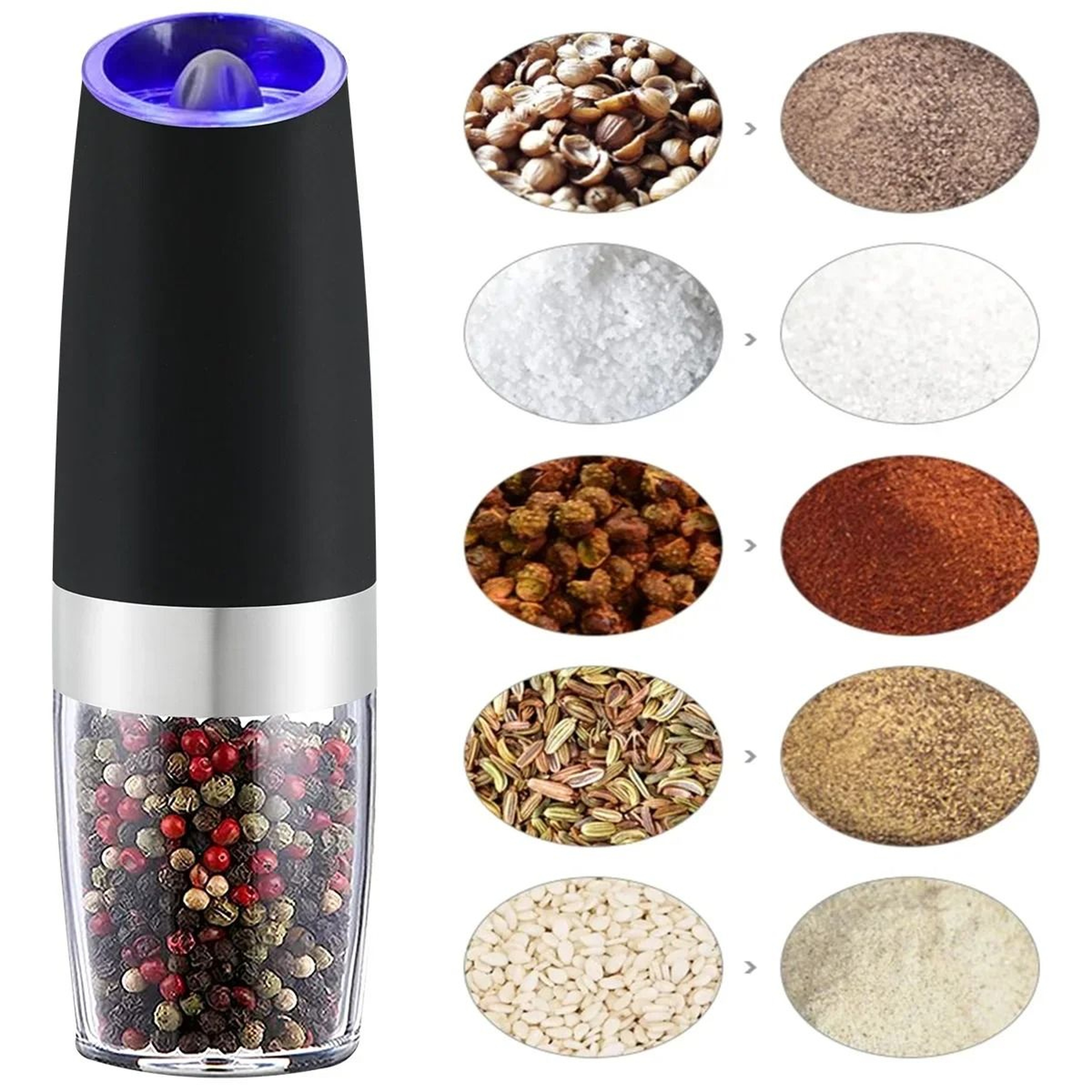 Electric Automatic Salt And Pepper Grinder With Gravity LED Light And Adjustable Coarseness 7