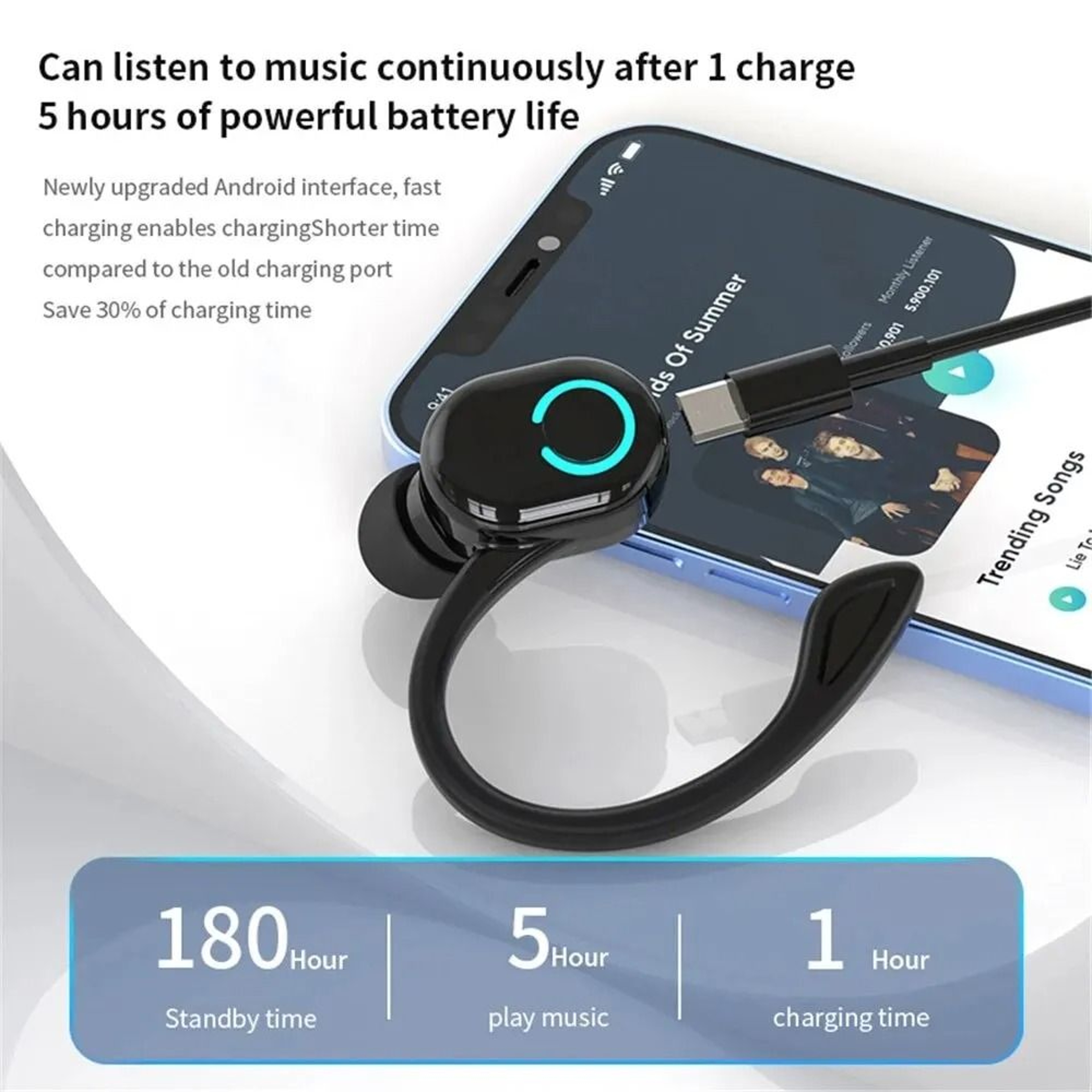 Wireless Bluetooth 50 Earphones HIFI Stereo With HD Mic For Business Car Calls And Mobile Devices 4