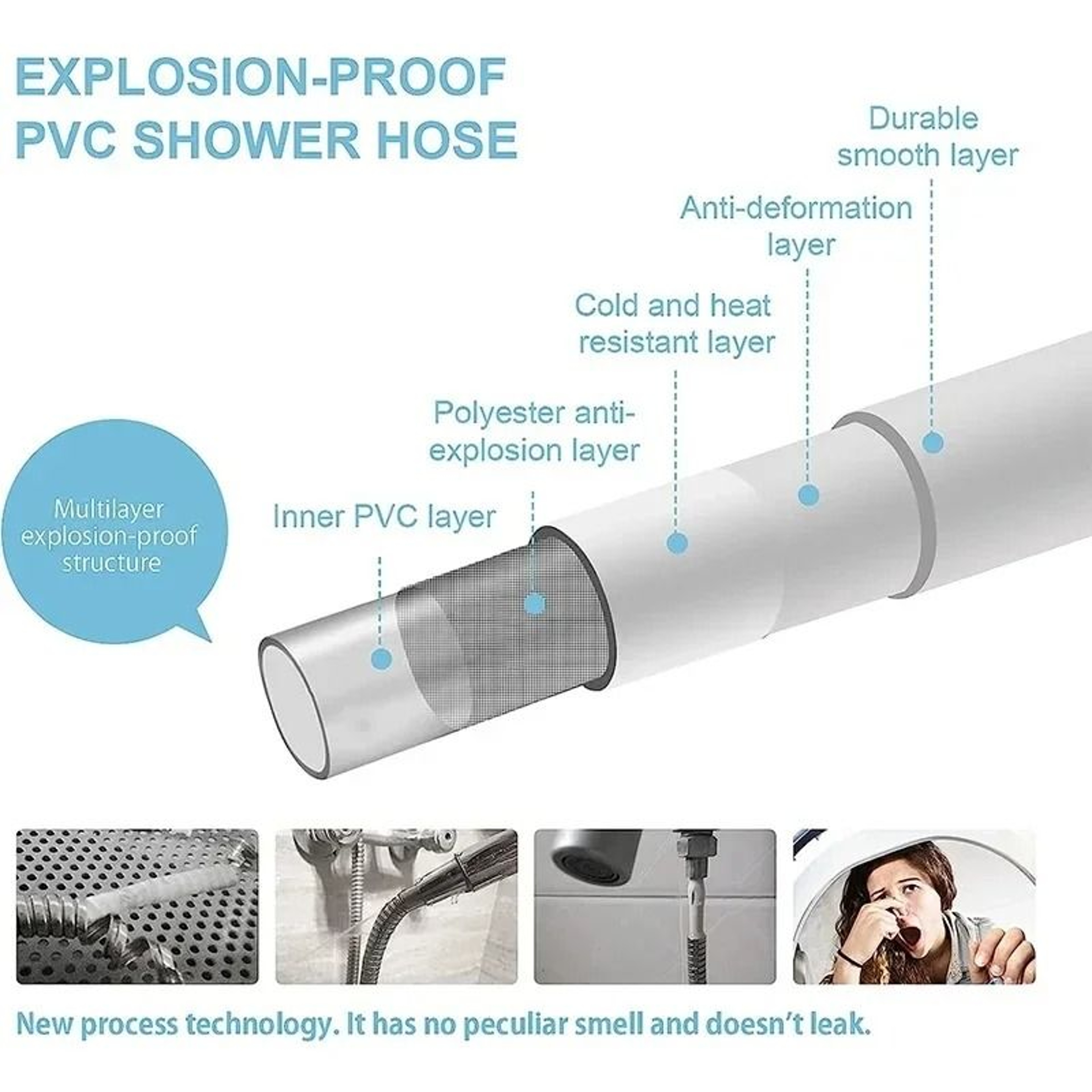 New PVC High Pressure Smooth Shower Hose Flexible AntiWinding Universal G12 Replacement For Handhel 2
