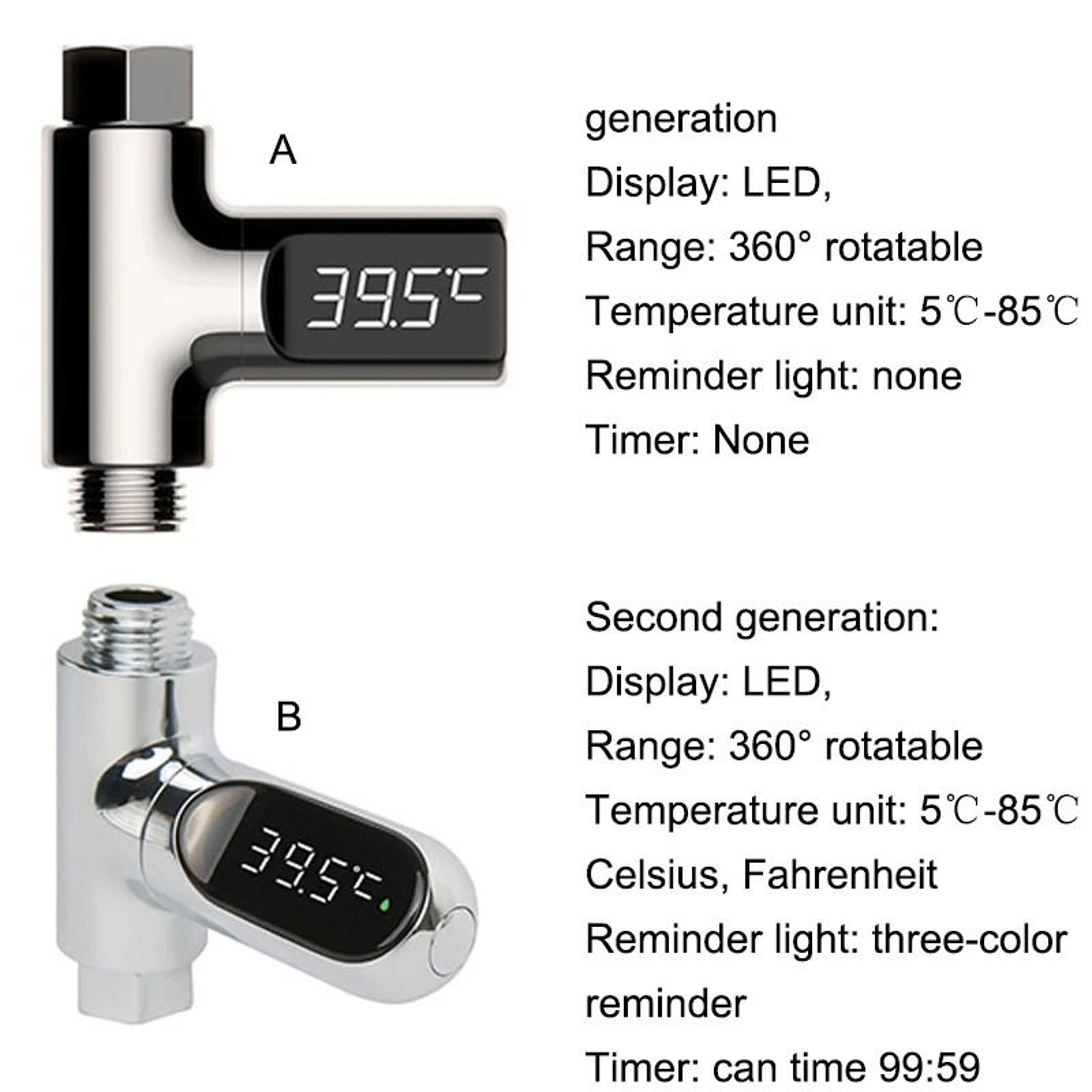 LED Display Household Water Shower Thermometer  RealTime Temperature Monitoring 4