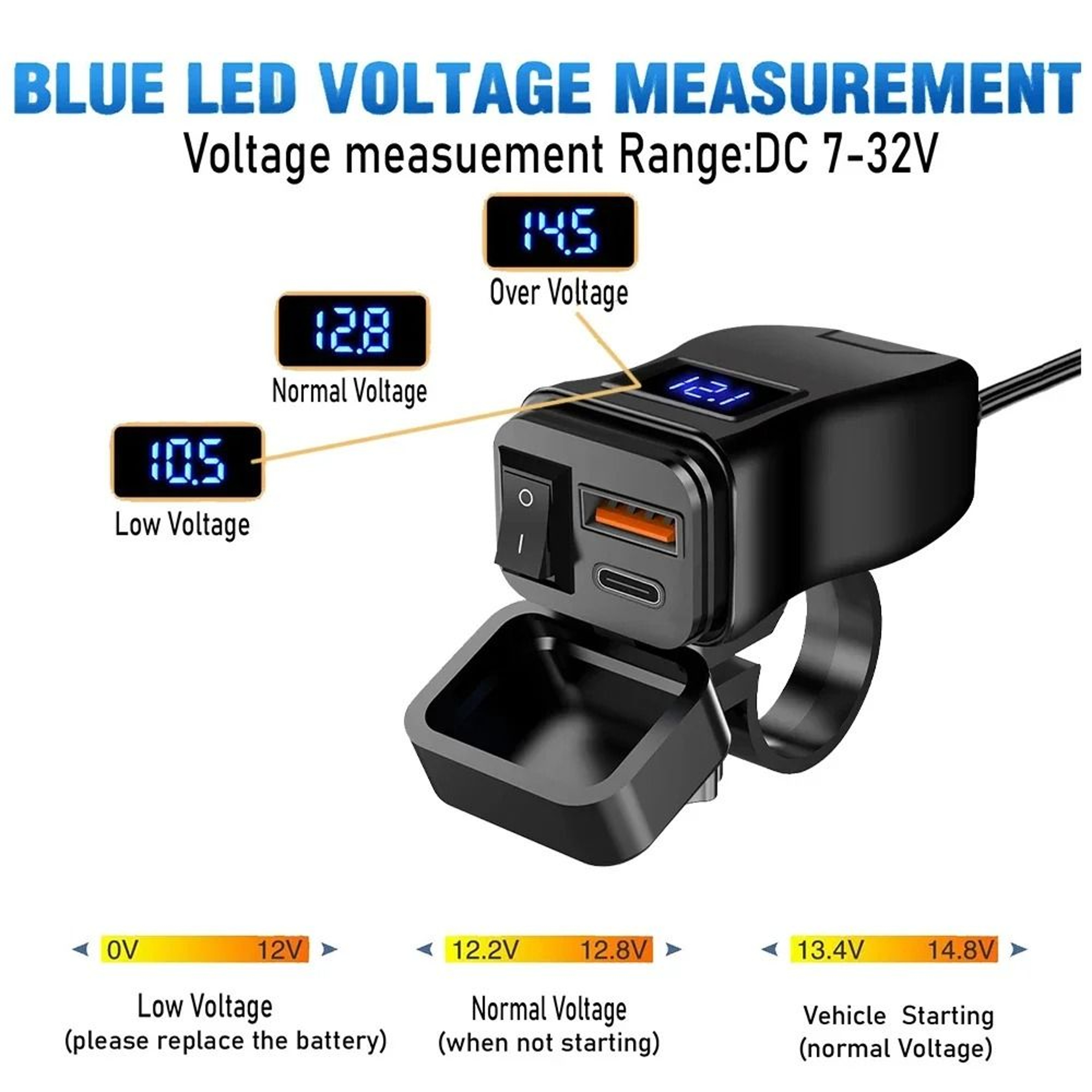 Industrial Standard 60W Motorcycle Dual USB Fast Charger 1