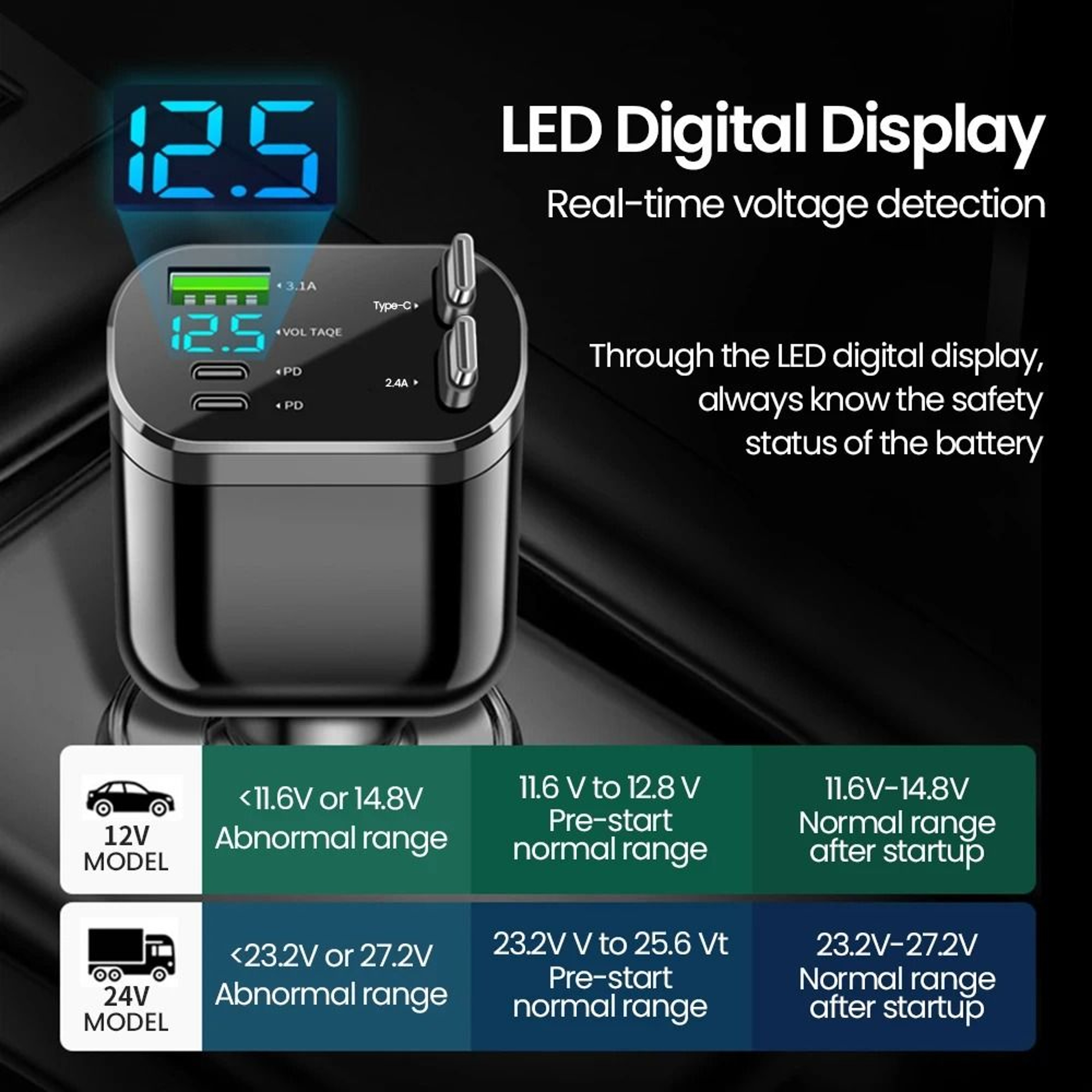 Elough 5in1 Retractable Car Charger Adapter  Fast Charging TypeC  Lightning For IPhone  Samsung 1