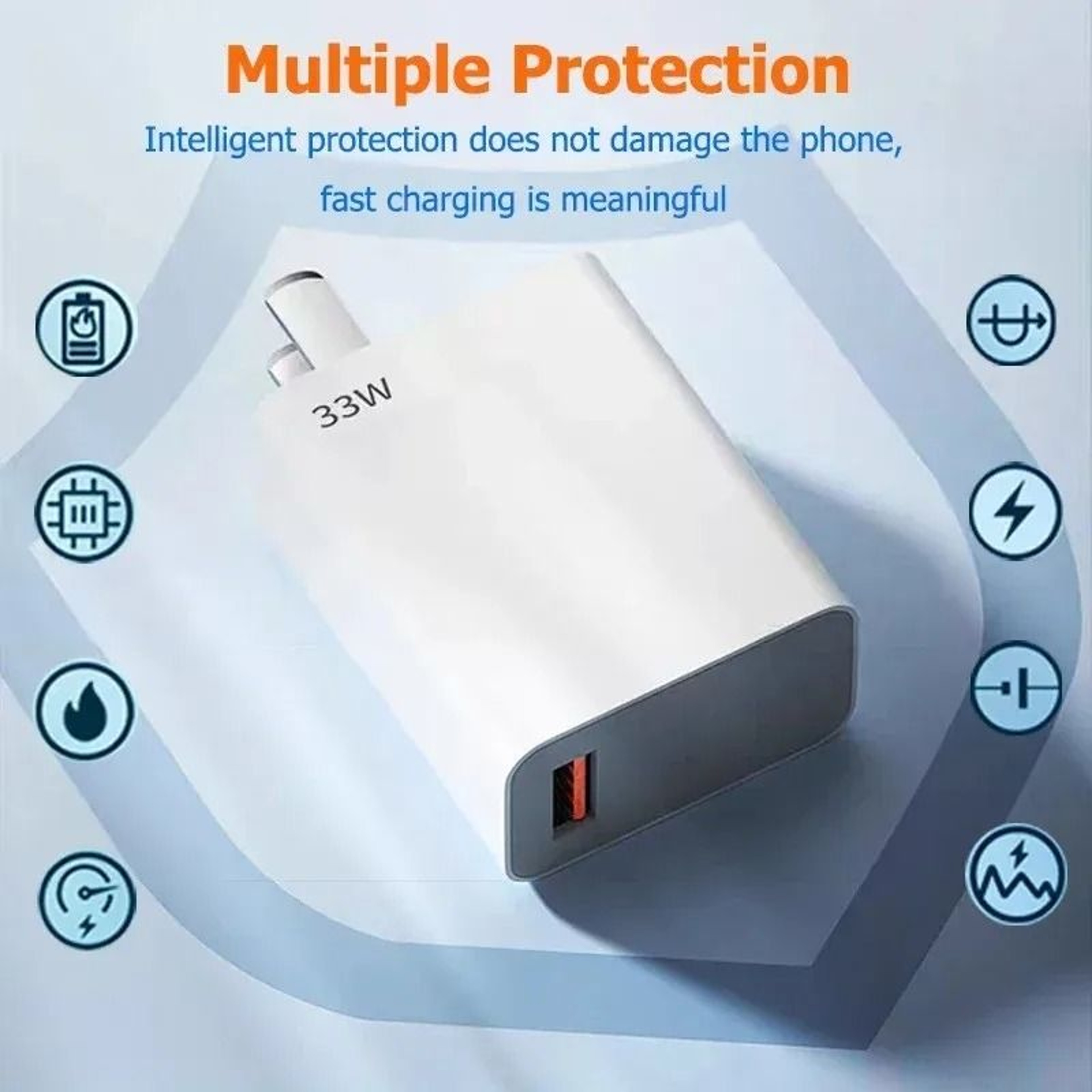 33W PD Universal Fast Charger  USBC Wall Power Adapter With TypeC Cable For IPhone  Samsung 1