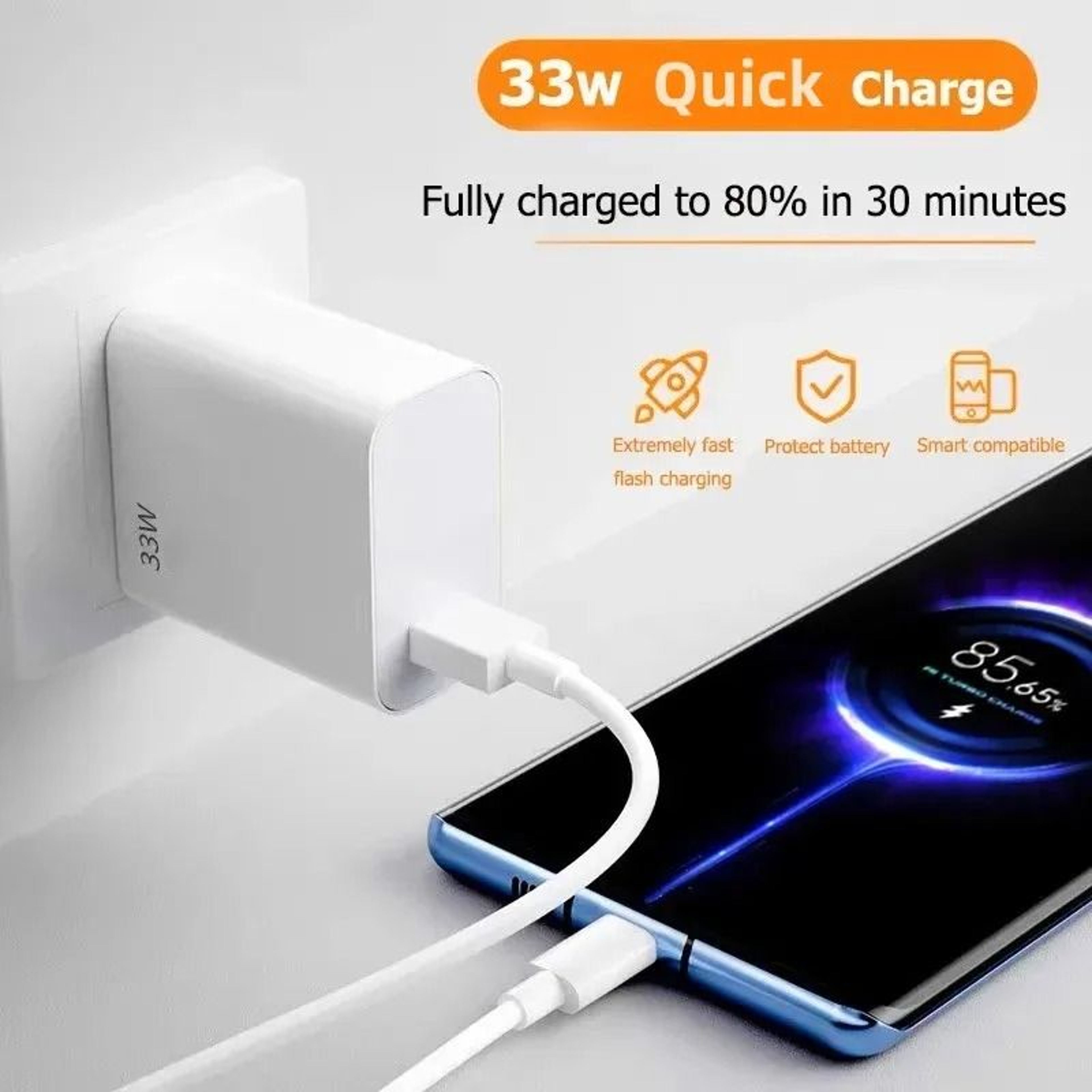 33W PD Universal Fast Charger  USBC Wall Power Adapter With TypeC Cable For IPhone  Samsung 2