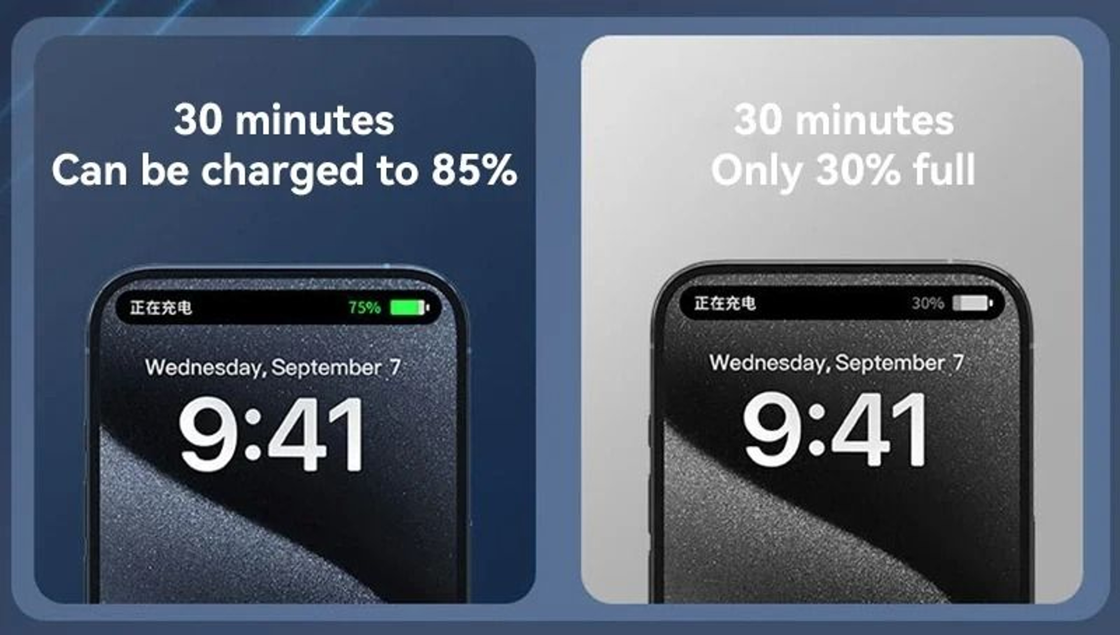 80000mAh UltraCapacity Power Bank  120W Super Fast Charging External Battery For IPhone Samsung  Xi 4