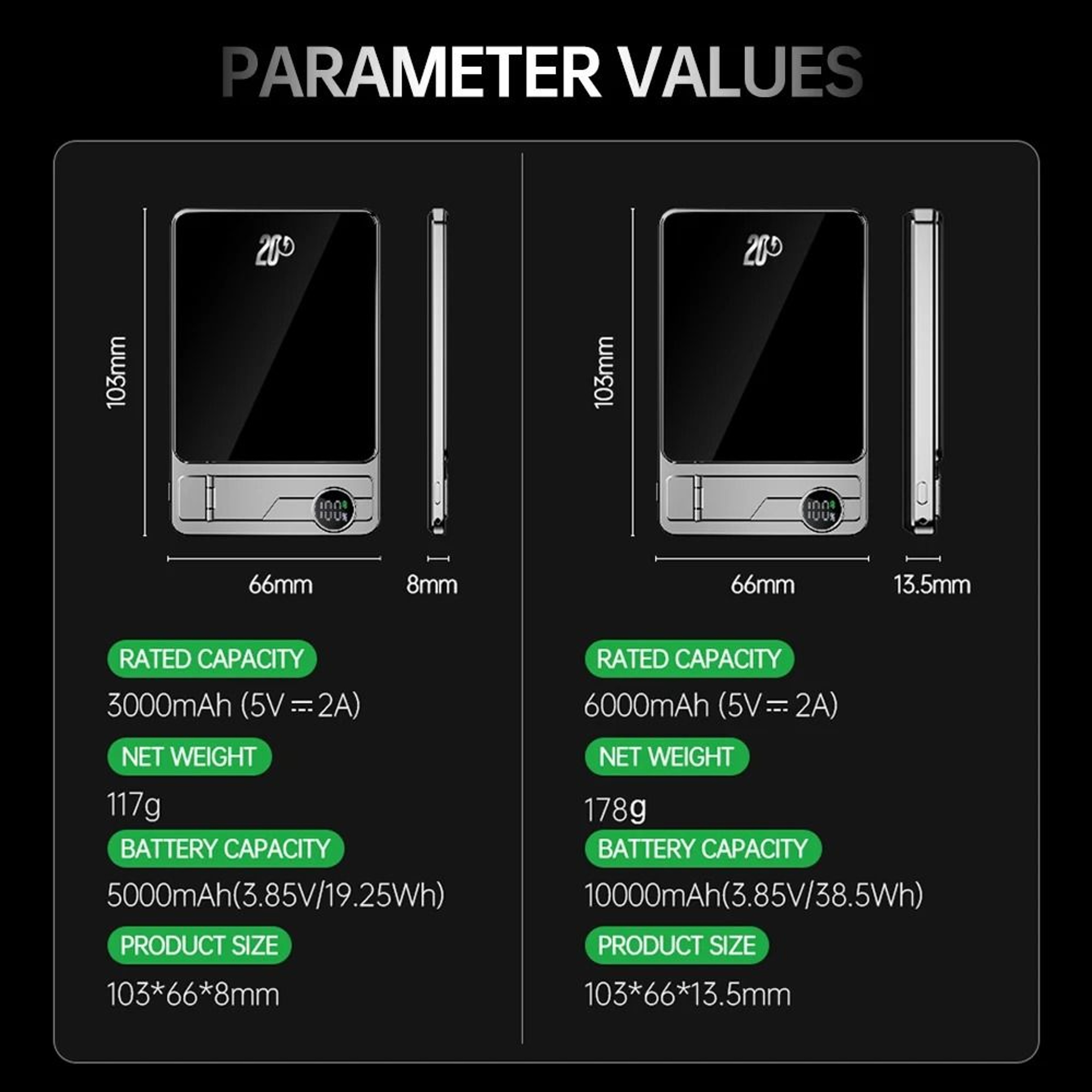 10000mAh UltraSlim Magnetic Power Bank  20W PD Wireless Fast Charger For IPhone Samsung  IWatch 4