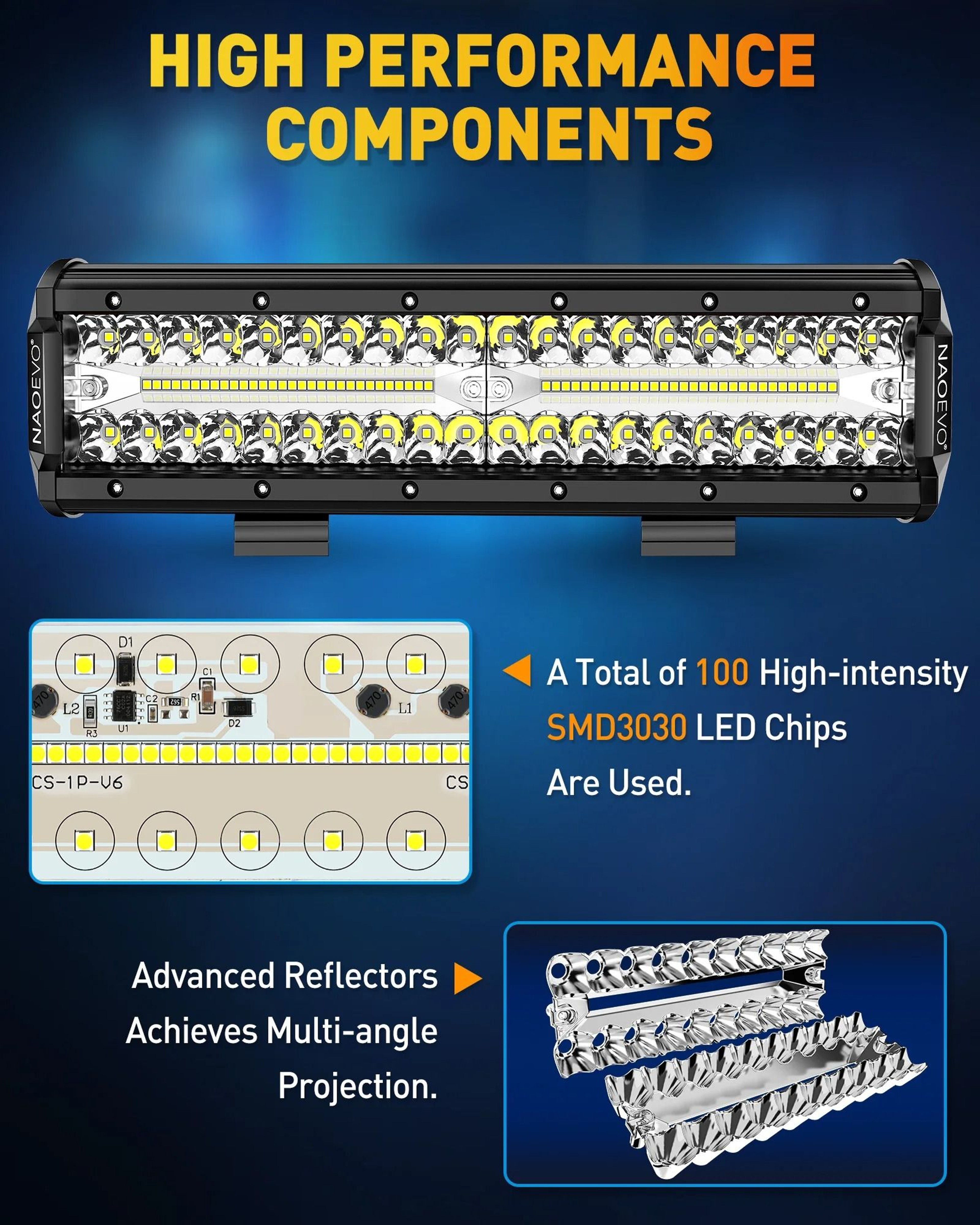 NAOEVO 12Inch HighIntensity Offroad Spotlight  HeavyDuty LED Work Light Bar For Trucks Tractors  Ma 1