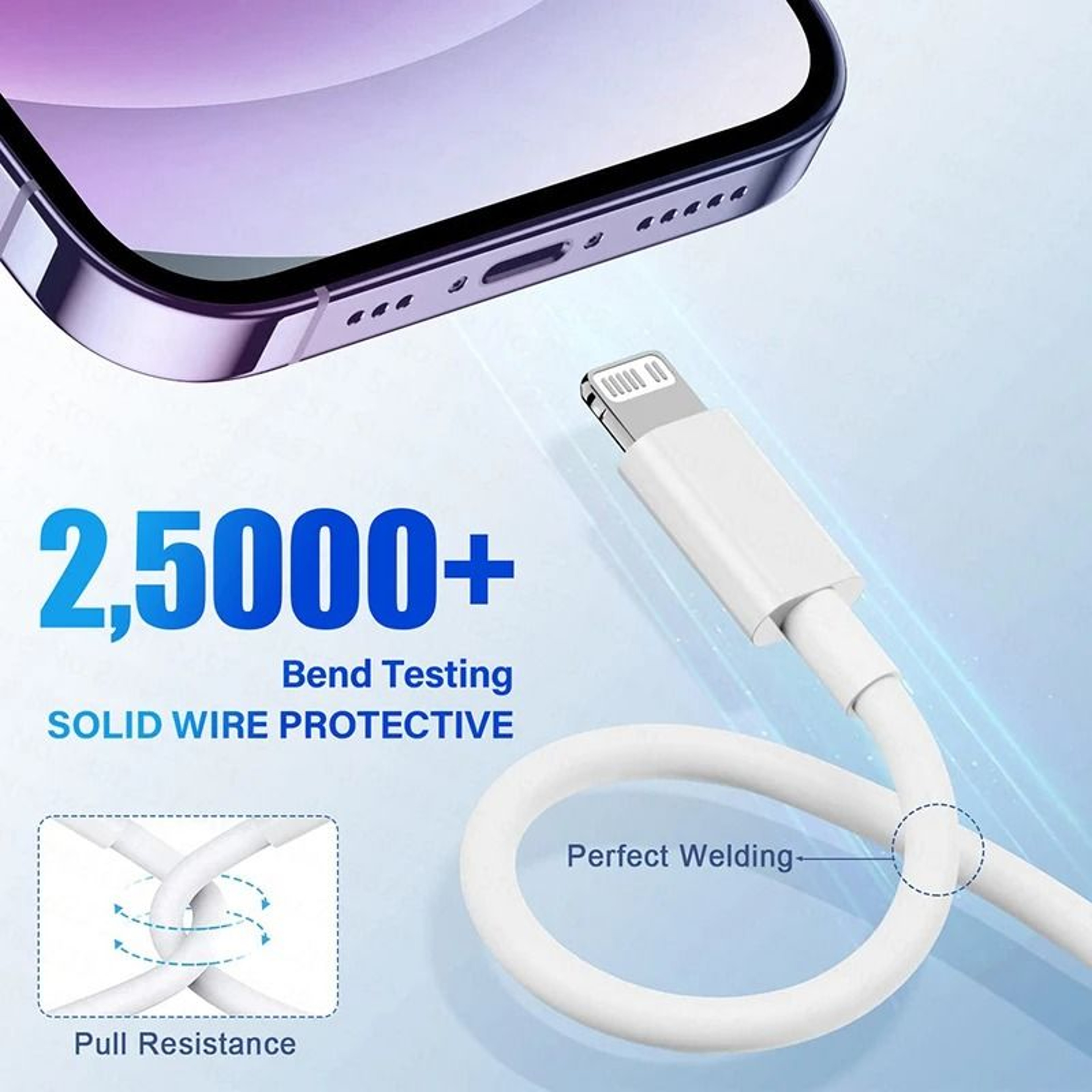 Original 30W TypeC Quick Charger  HighSpeed PD Fast Charging Wall Plug For IPhone 16 Series  IPad 4