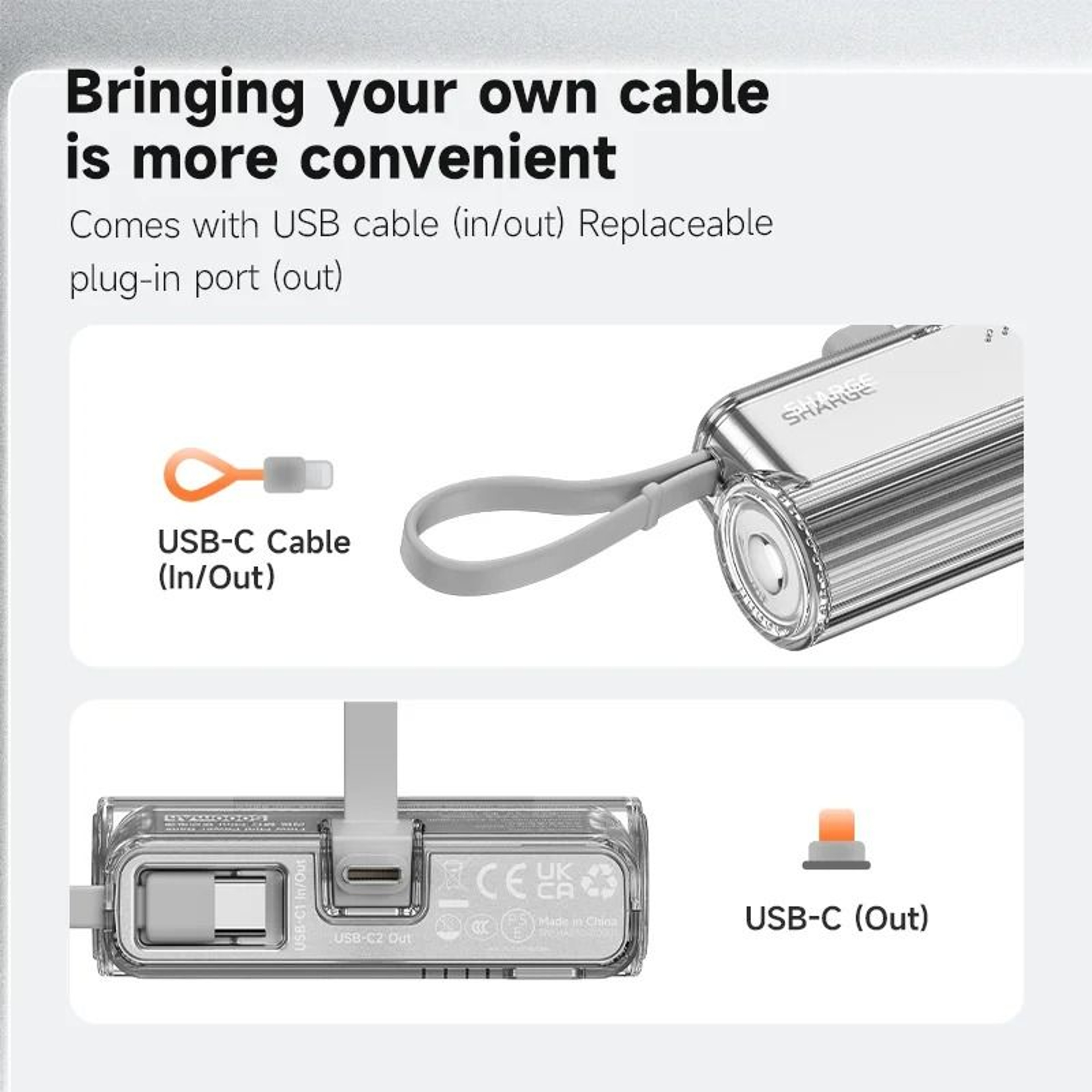 SHARGE Flow Mini 5000mAh Power Bank  Integrated USBC  Lightning Connectors For IPhone 15  Samsung 3