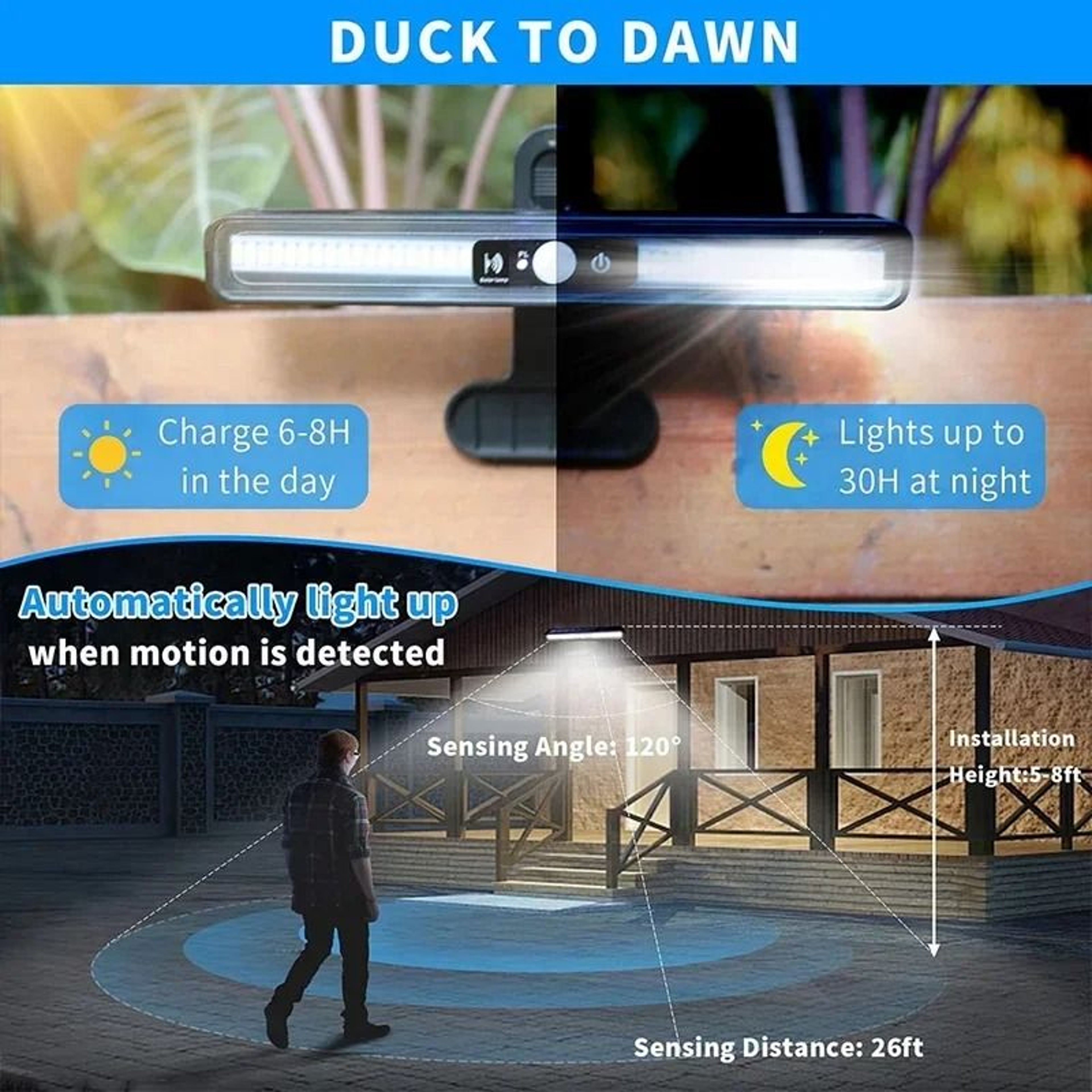 ClipOn Solar Motion Lights Outdoor Waterproof 36 LED Security Light 2