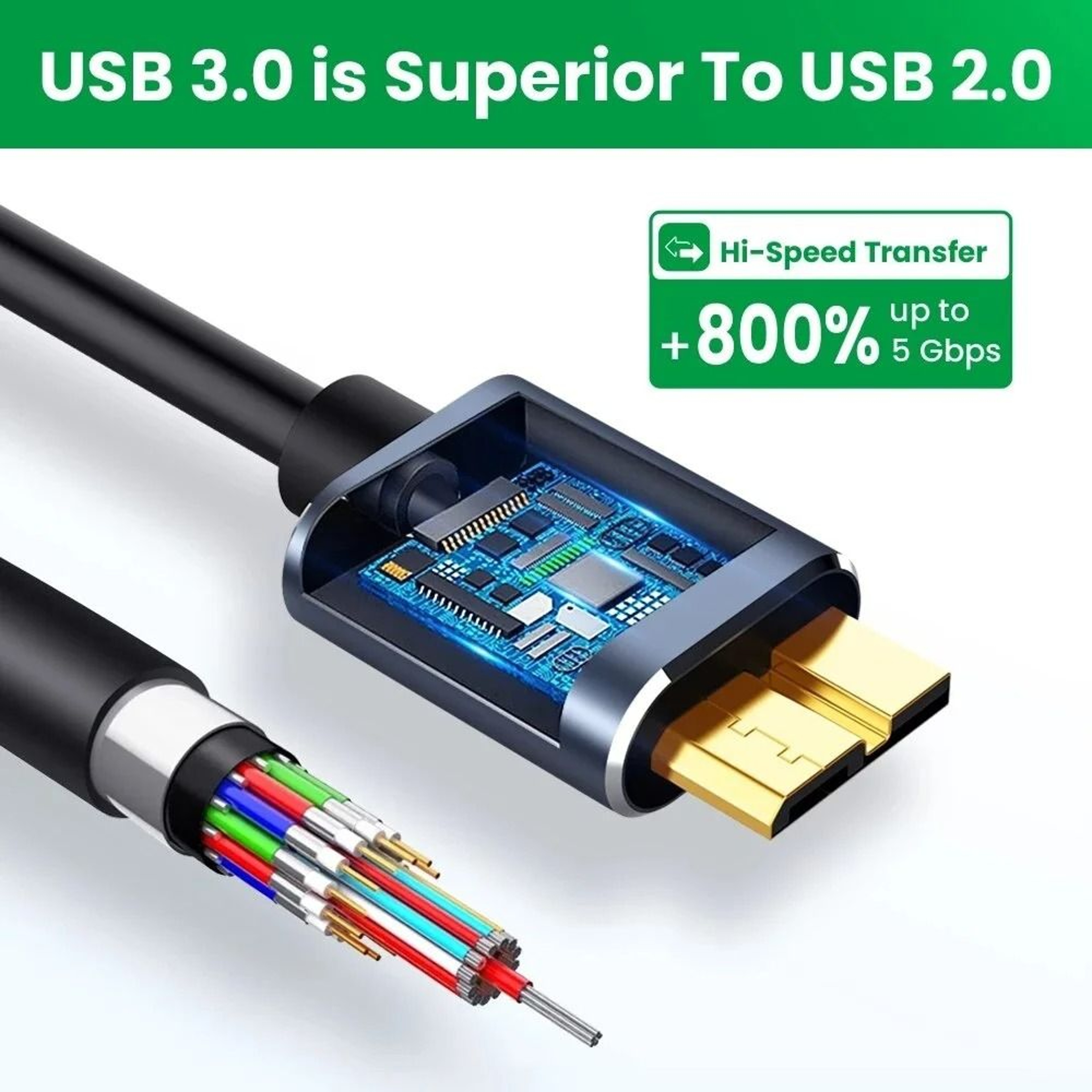 USB 30 TypeC To MicroB HighFidelity External Hard Drive Data Cord 1