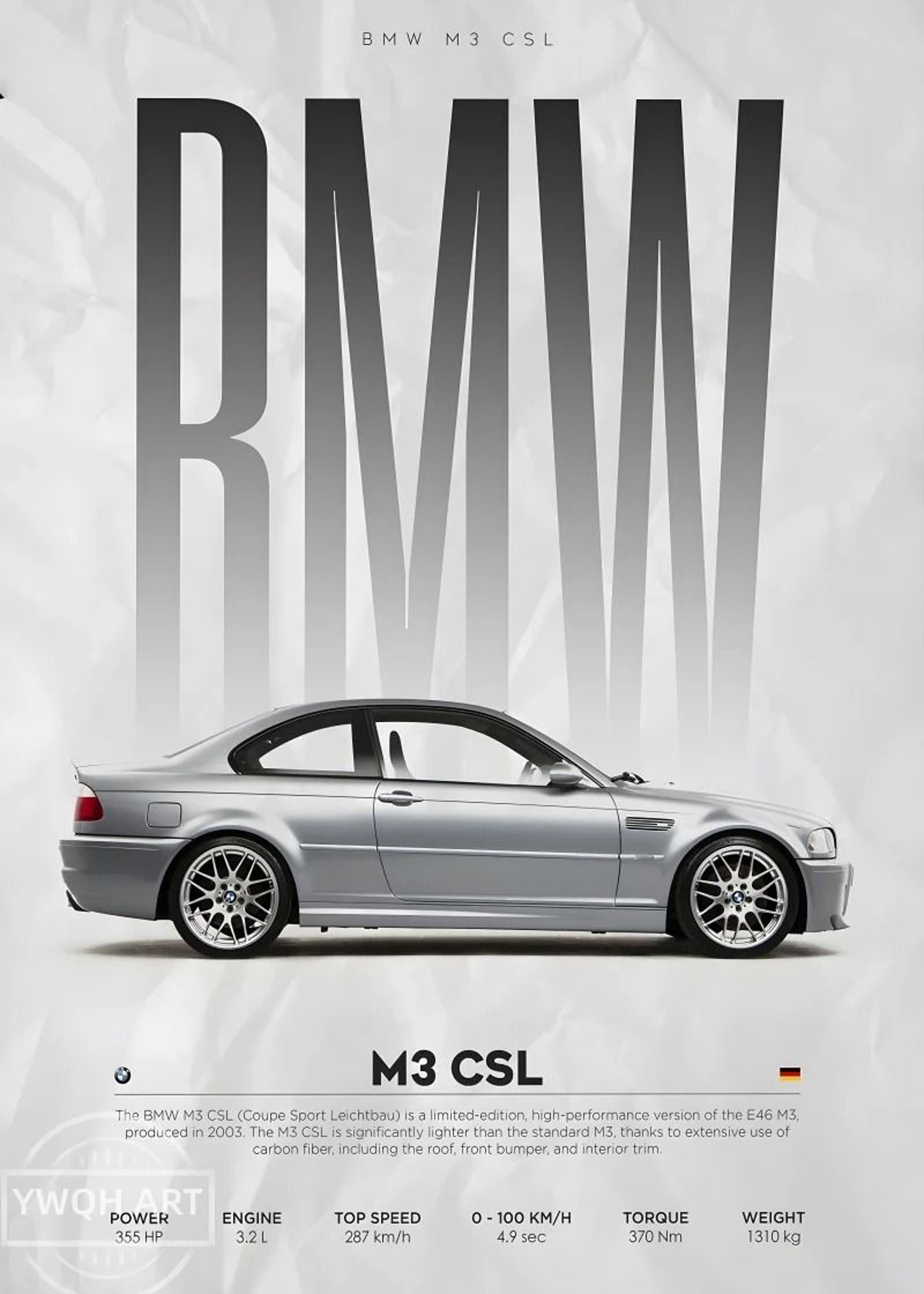 Modern Black Luxury Sports Car Mural  Famous Competition Cars Canvas Art 14