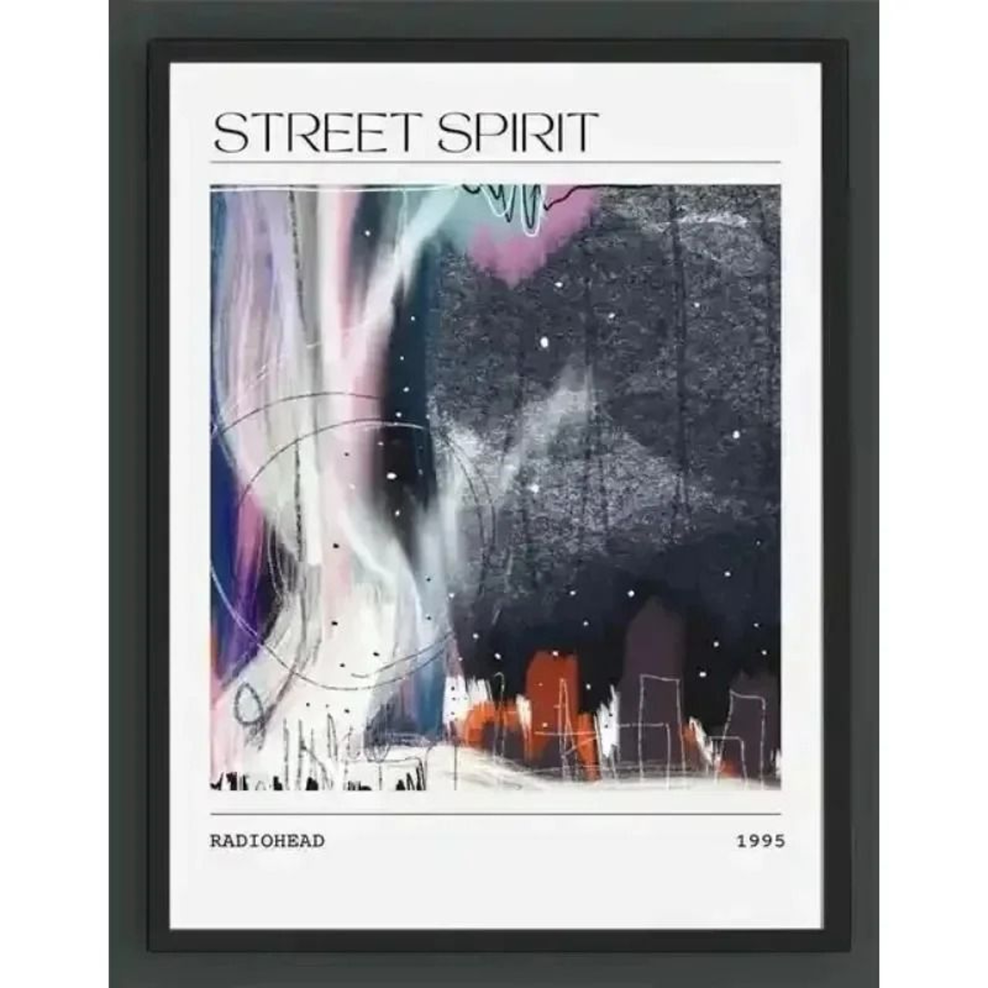 ArtRock Icon Canvas  Radiohead The Bends Album Cover  Executive Music Studio  Modern Sanctuary Deco 12