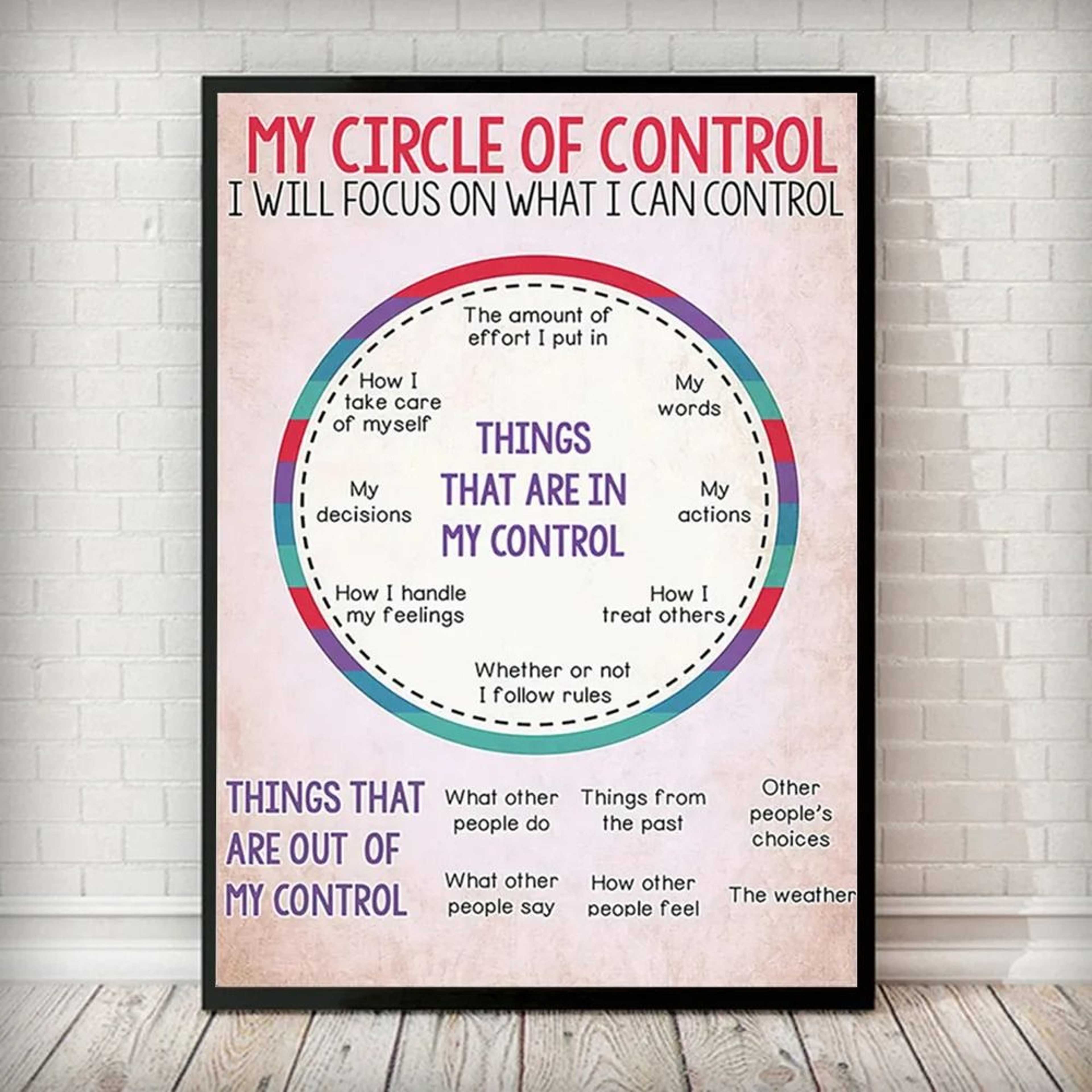 The Control Circle Archetype  Social Worker Empowerment Canvas  Executive Office  Wellness Sanctuar 0