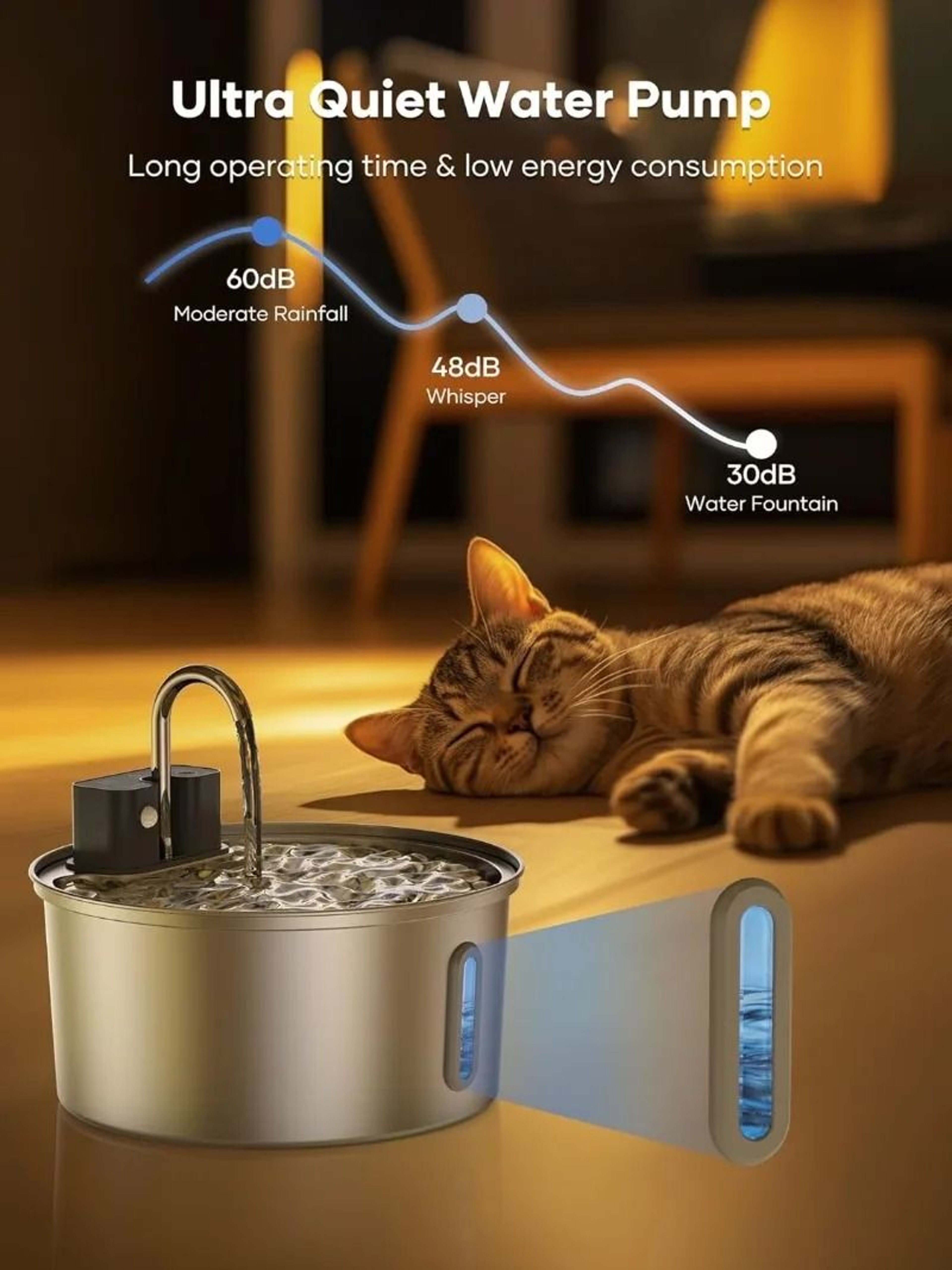 TitanFlow Wireless 32L Intelligence Station 3
